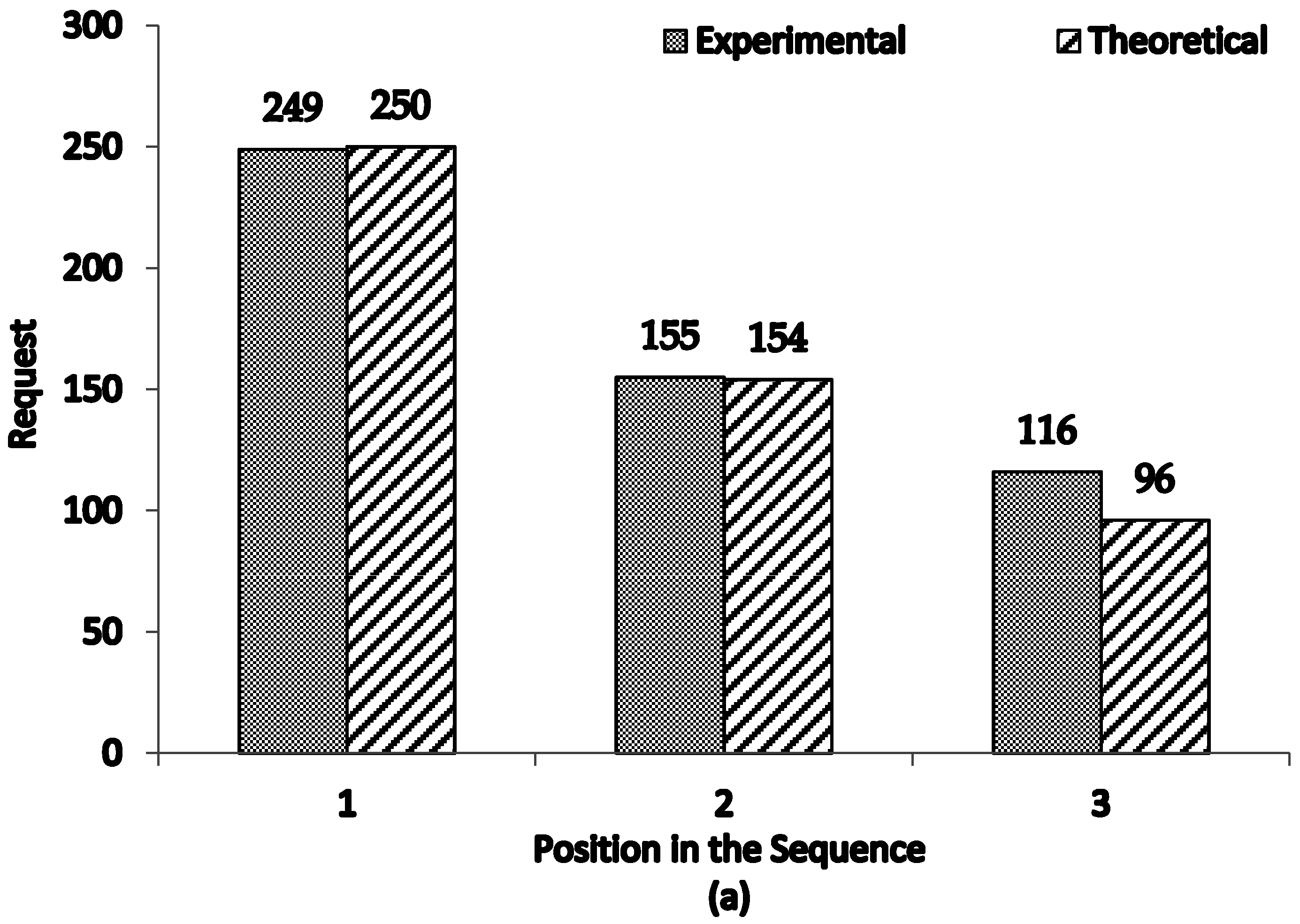 Games 08 00002 g003a