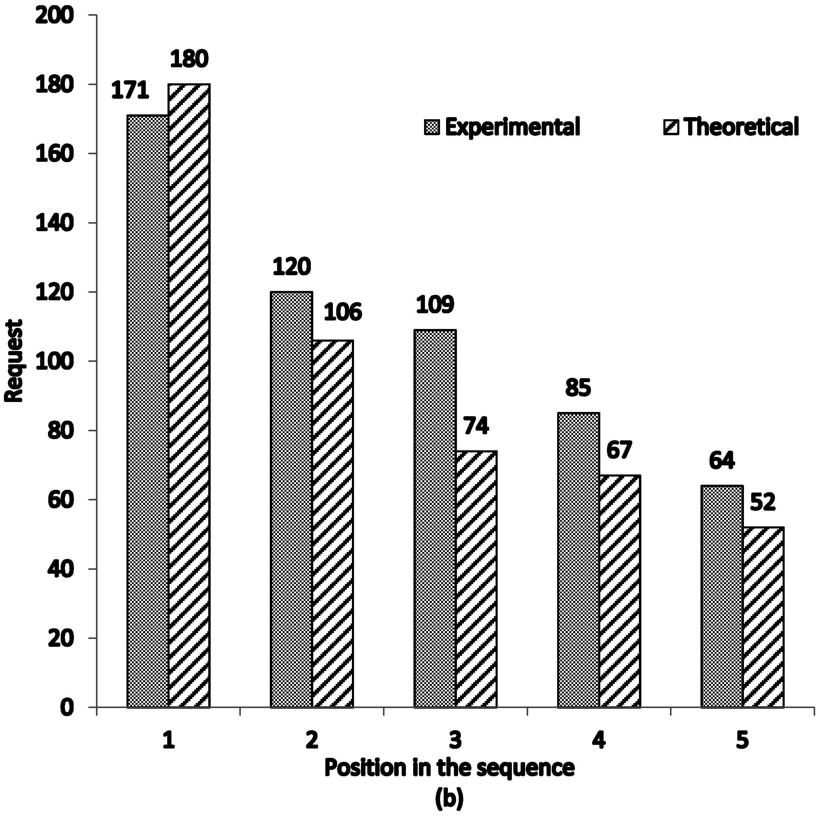 Games 08 00002 g003b
