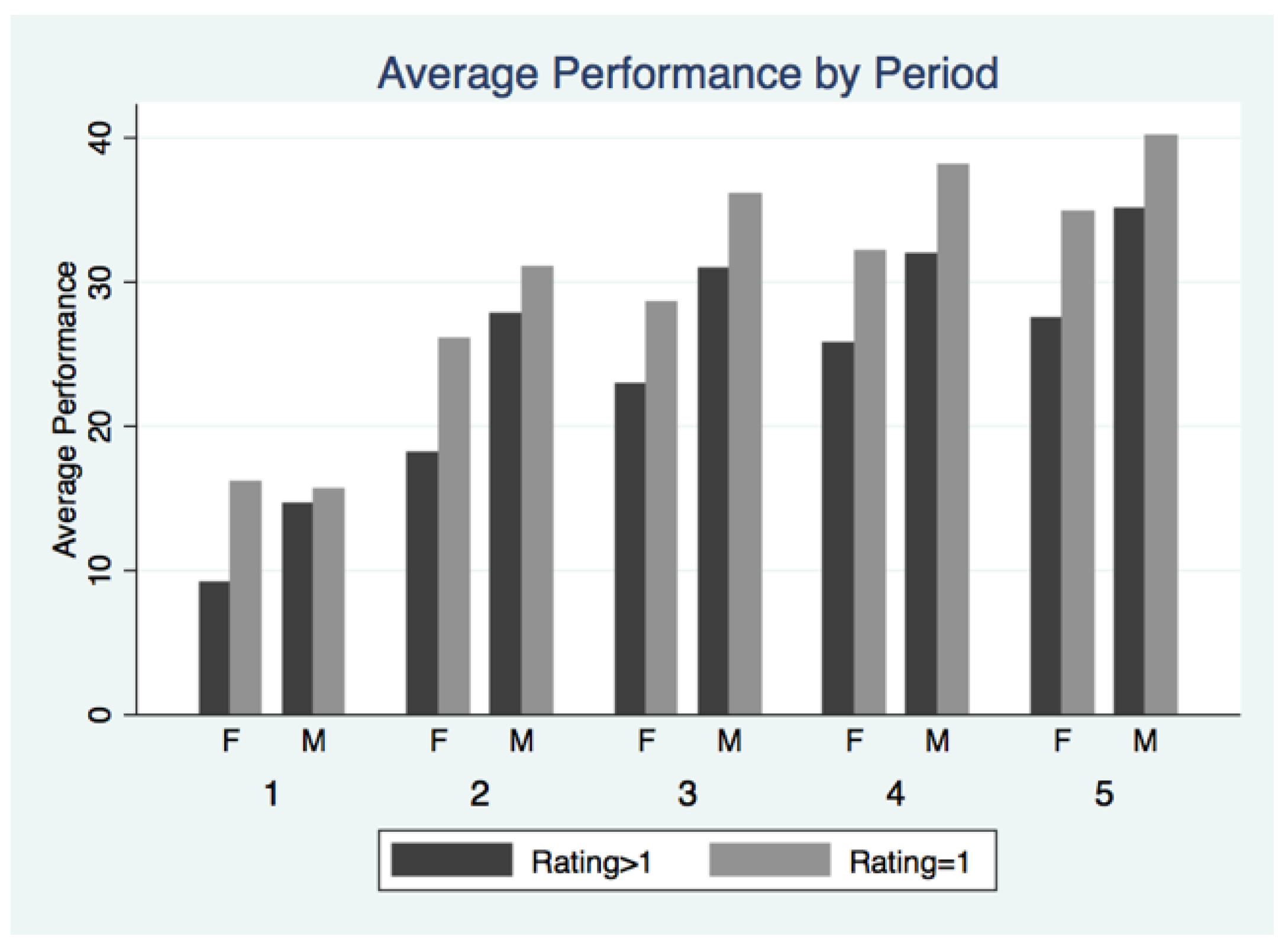 Games 08 00026 g006 550