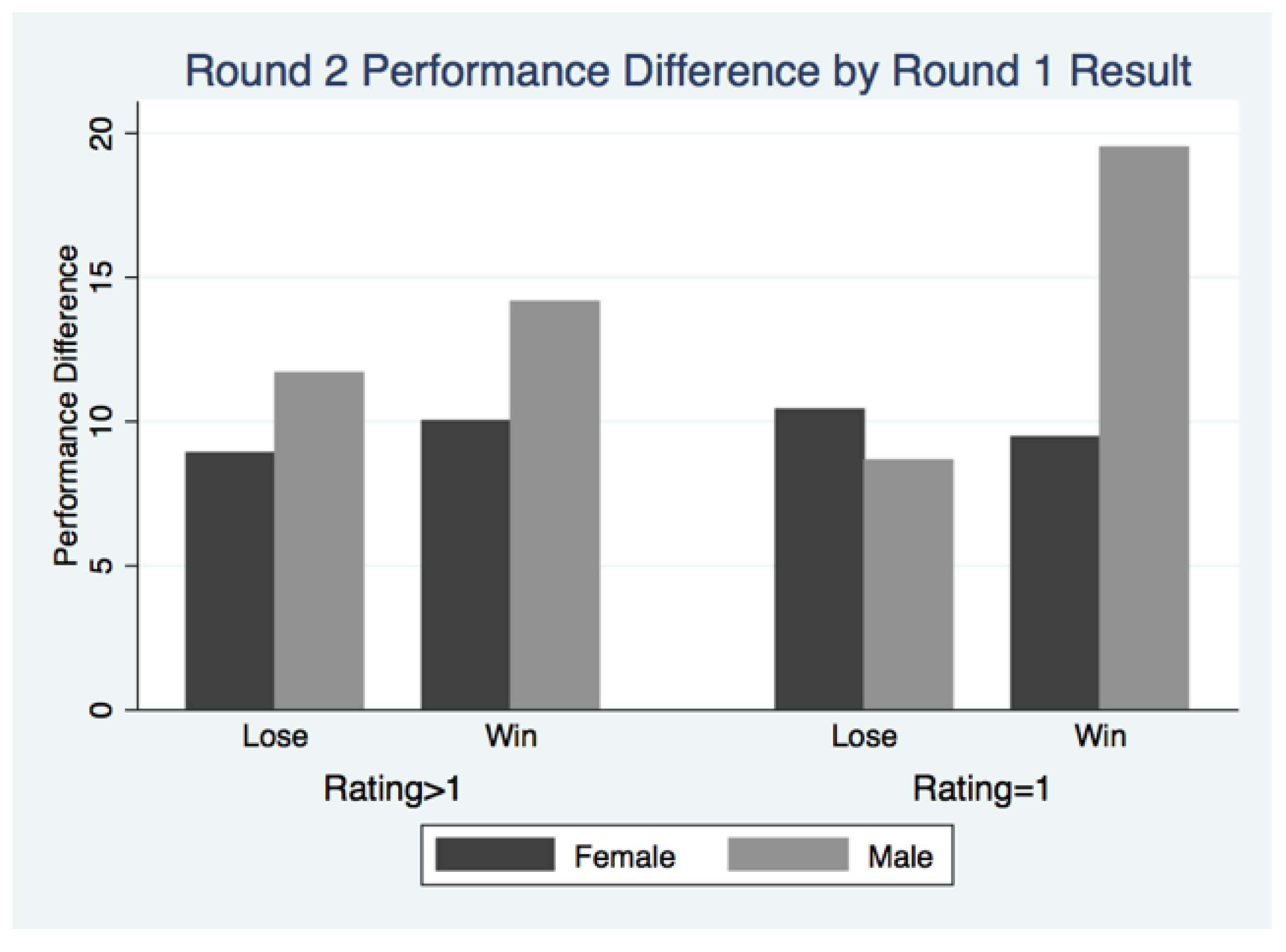 Games 08 00026 g007 550