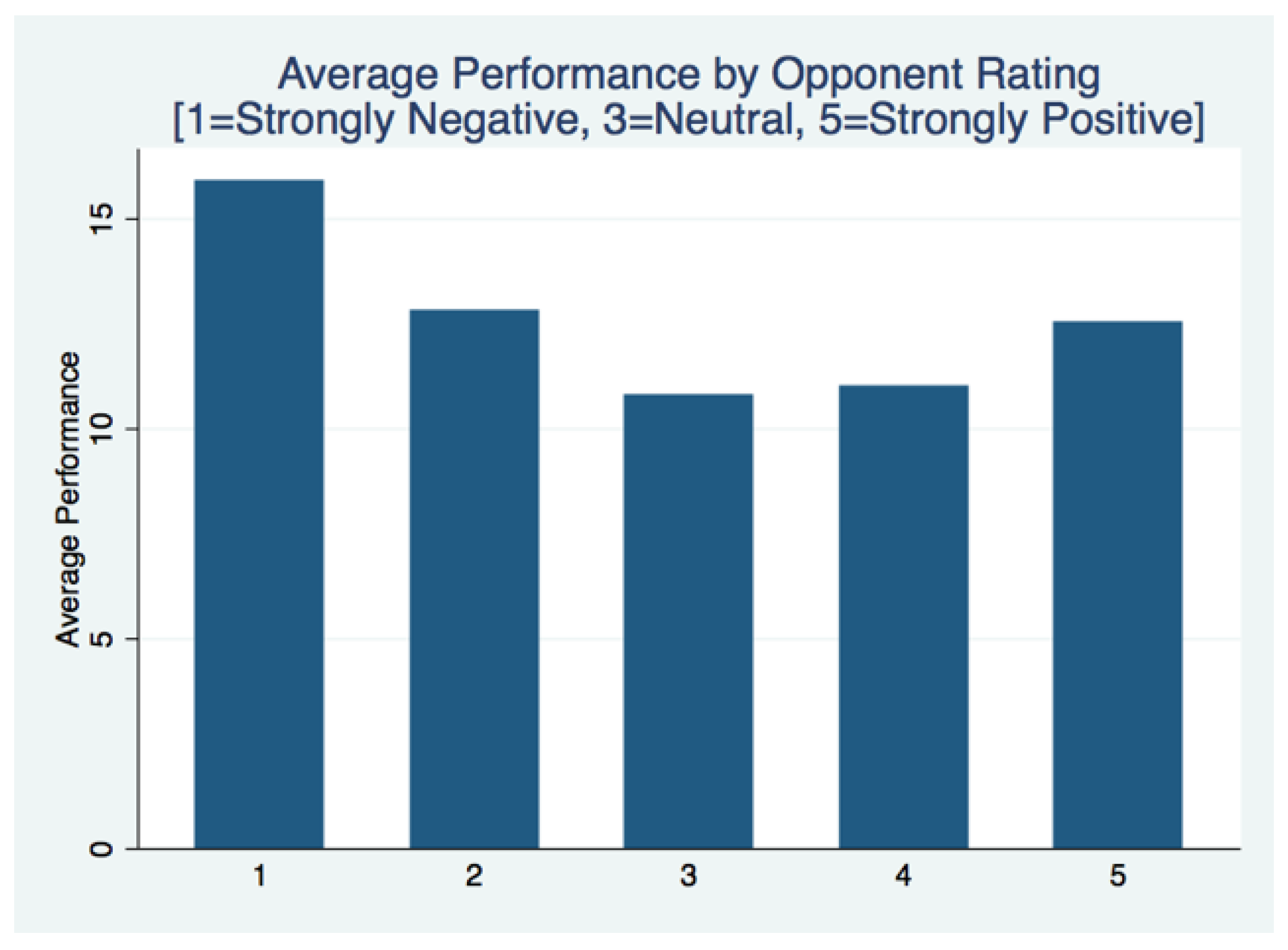 Games 08 00026 g008 550