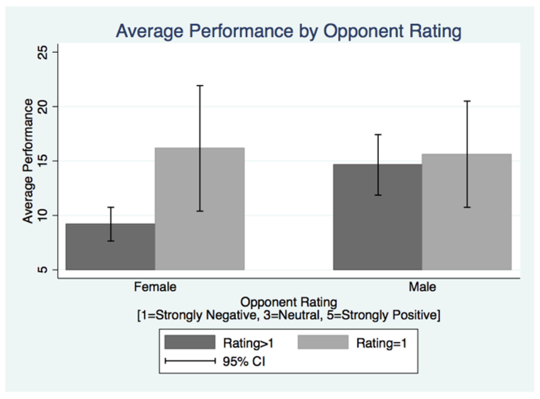 Games 08 00026 g011 550