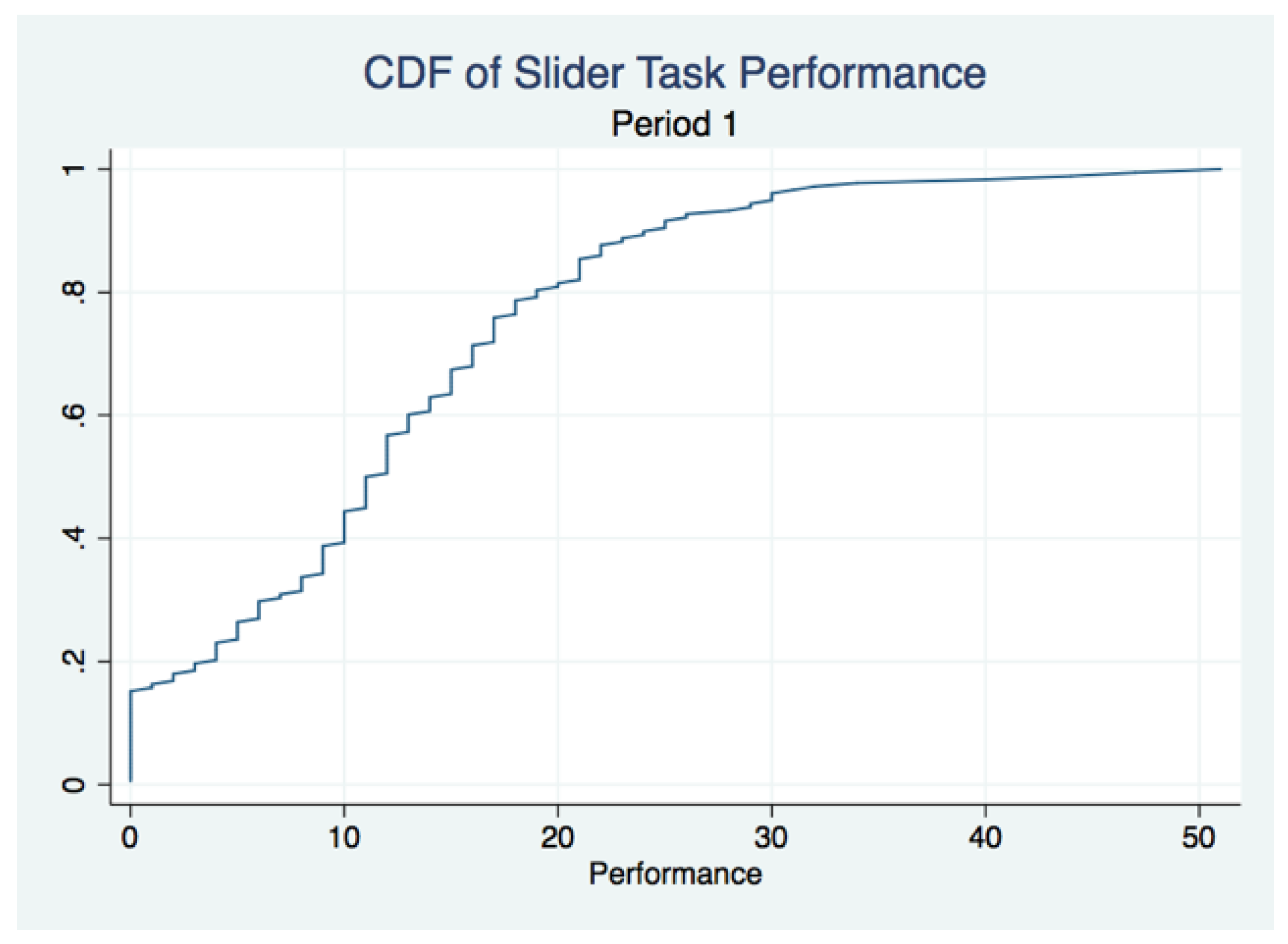 Games 08 00026 g014 550