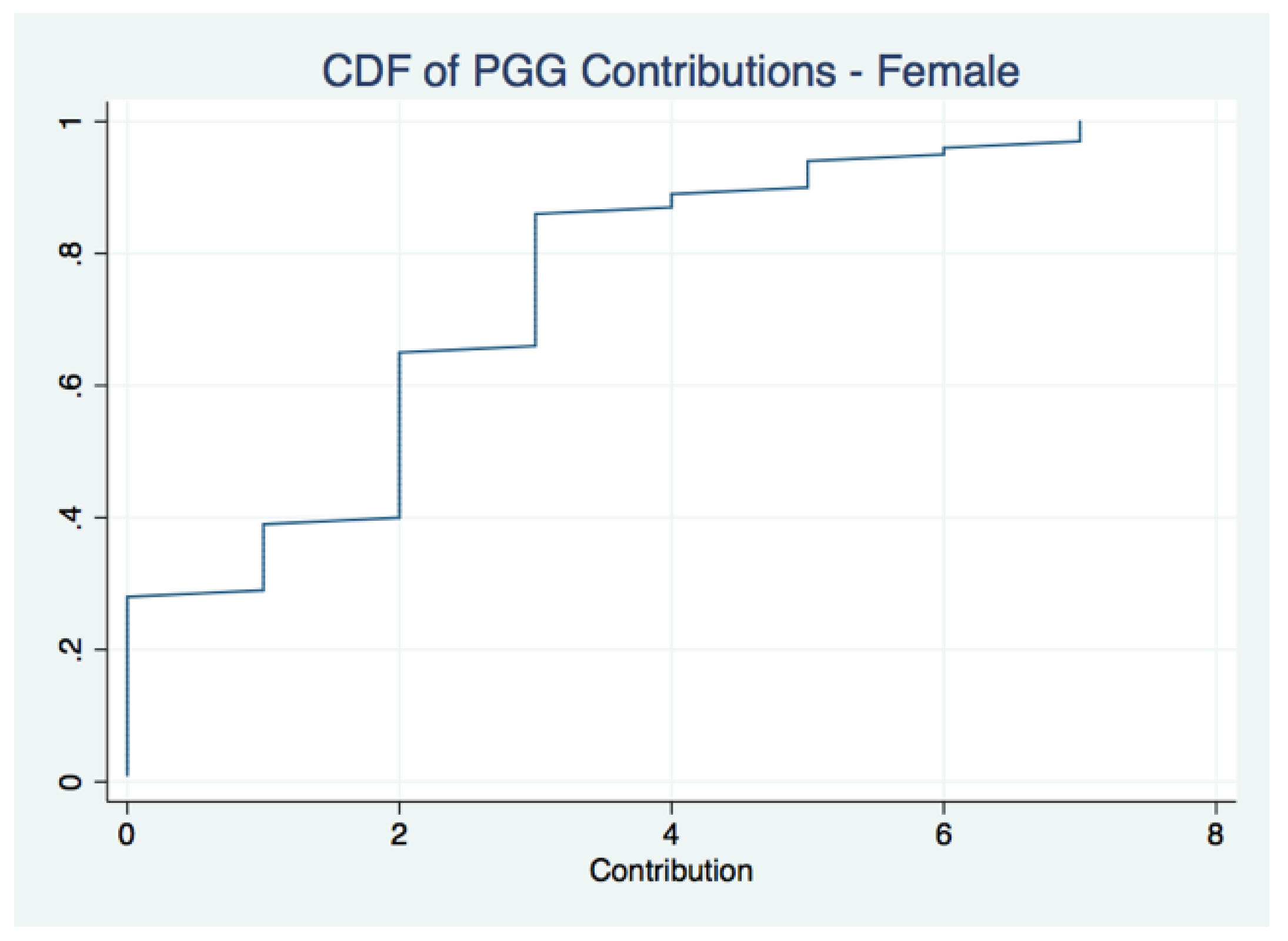 Games 08 00026 g016 550
