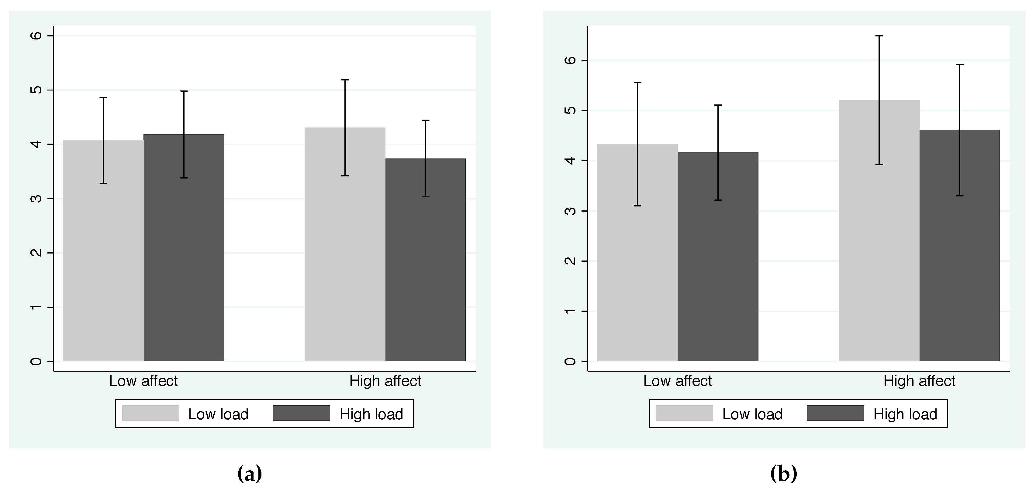 Games 08 00036 g003 550