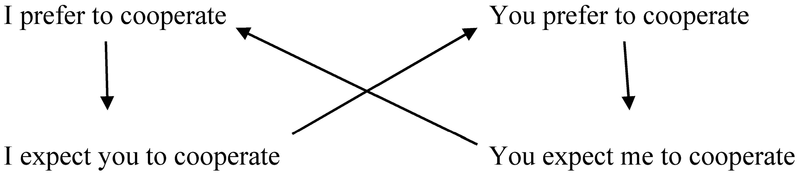Games 08 00043 i001