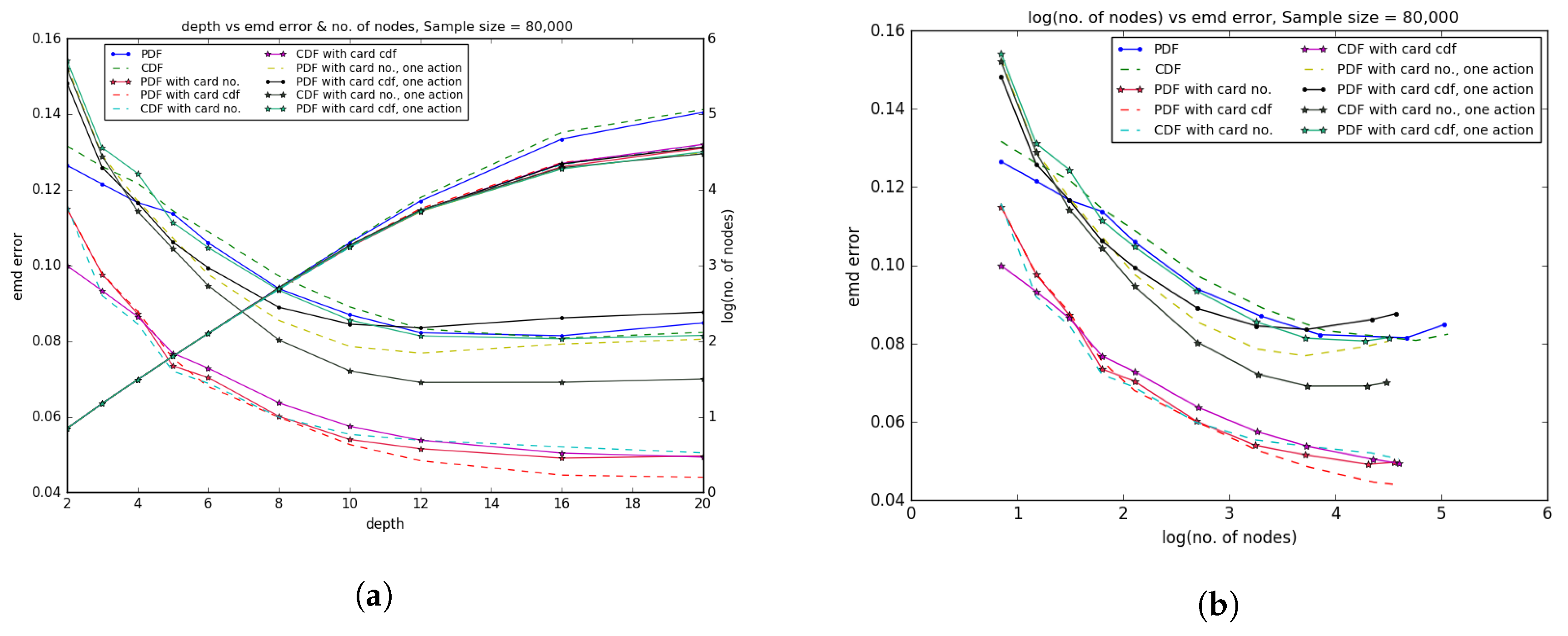 Games 08 00049 g004 550