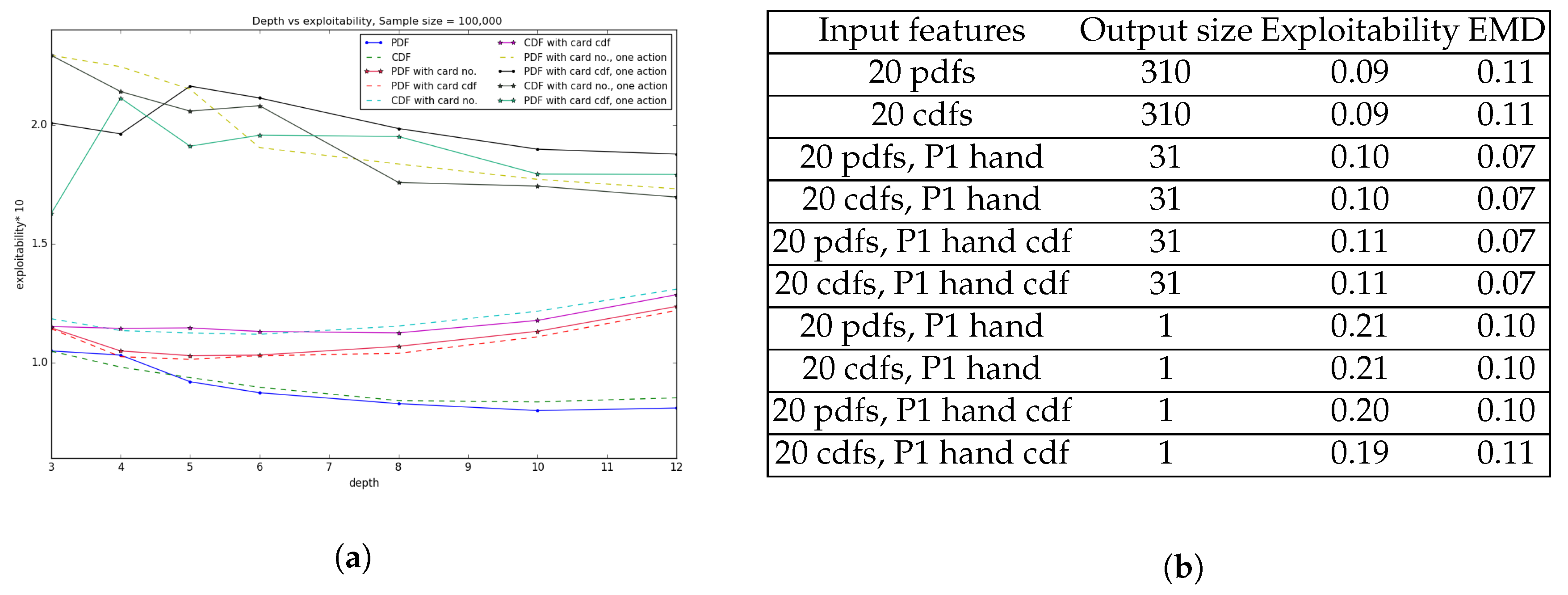 Games 08 00049 g006 550