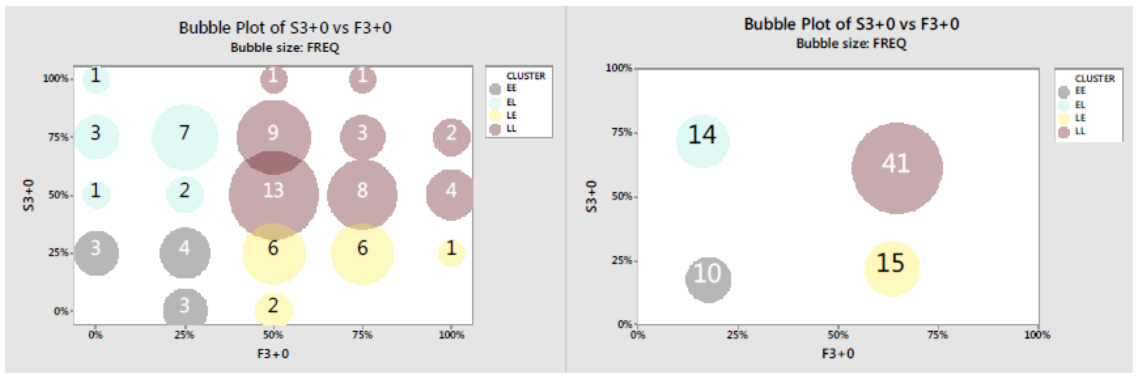 Games 09 00015 g002 Games 09 00015 g002