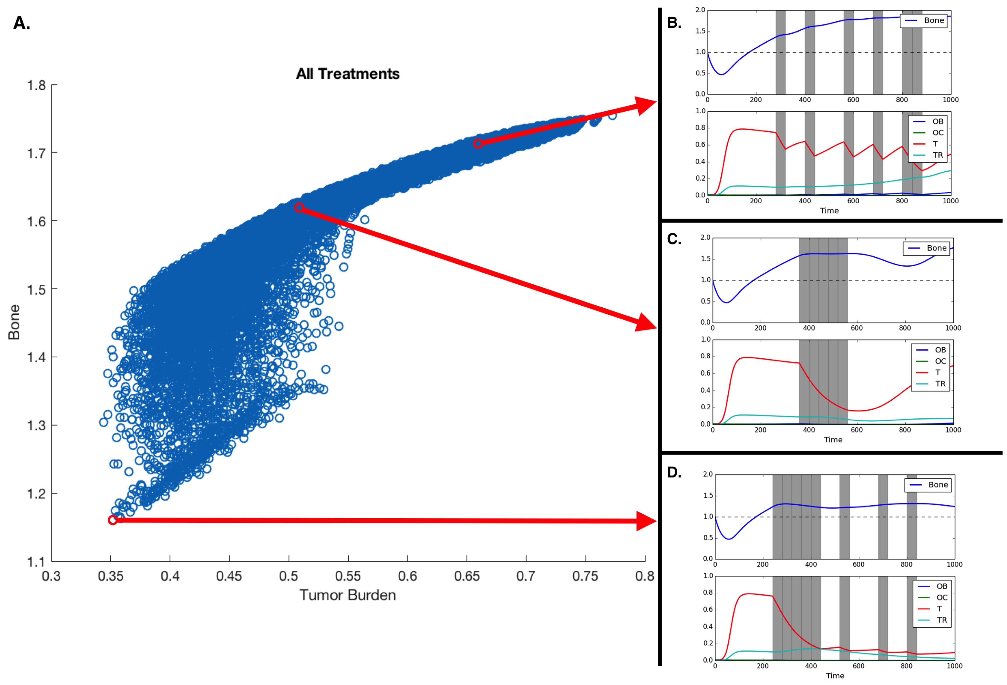 Games 09 00019 g004 Games 09 00019 g004