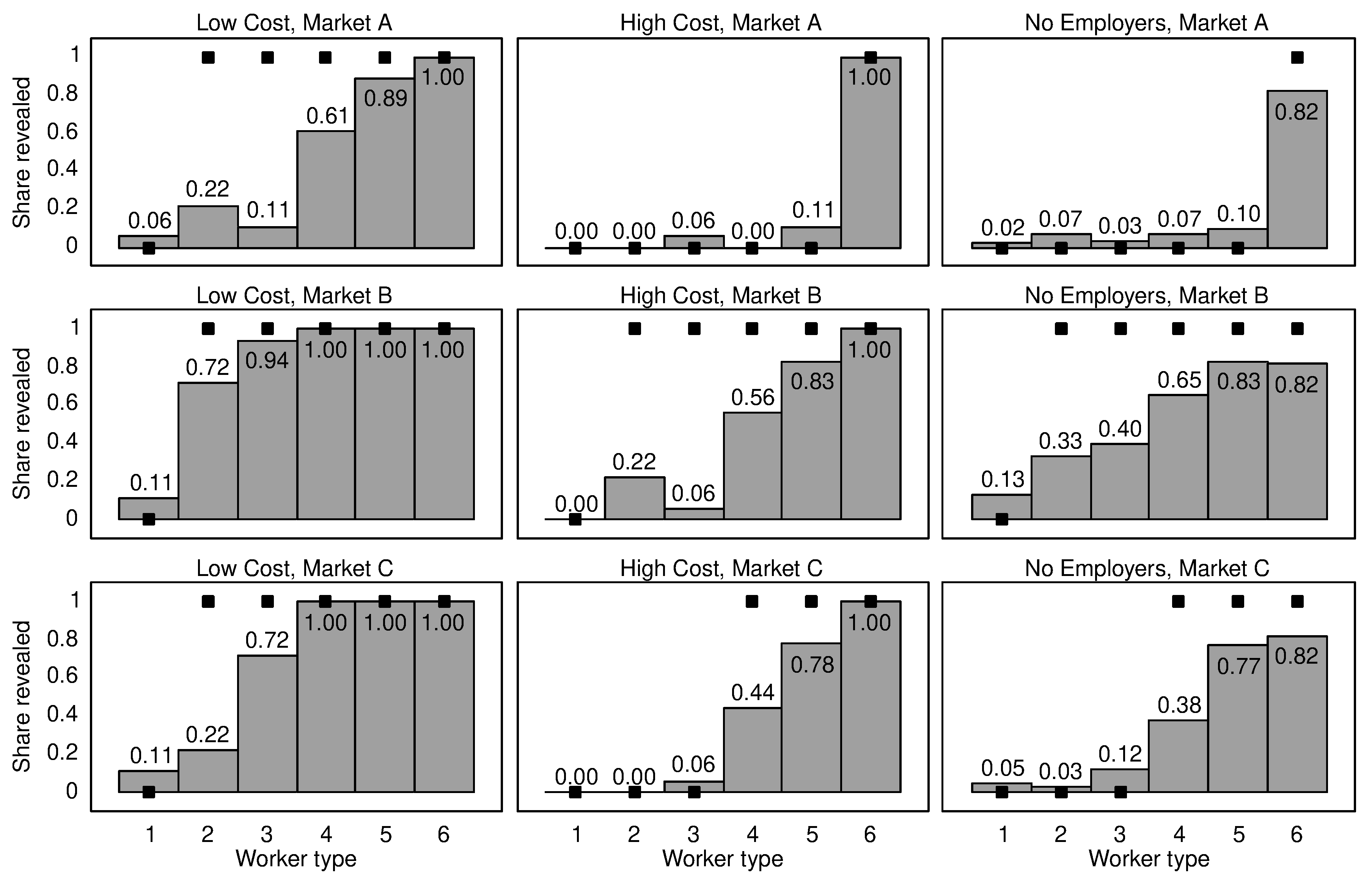 Games 09 00023 g002 550