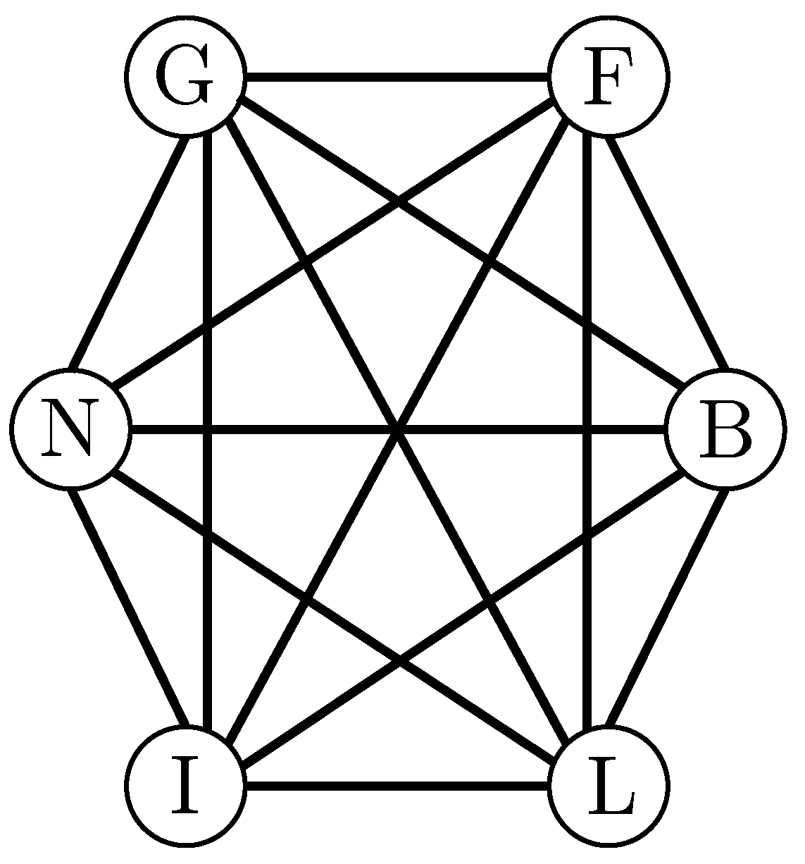 Games 09 00029 g002 550