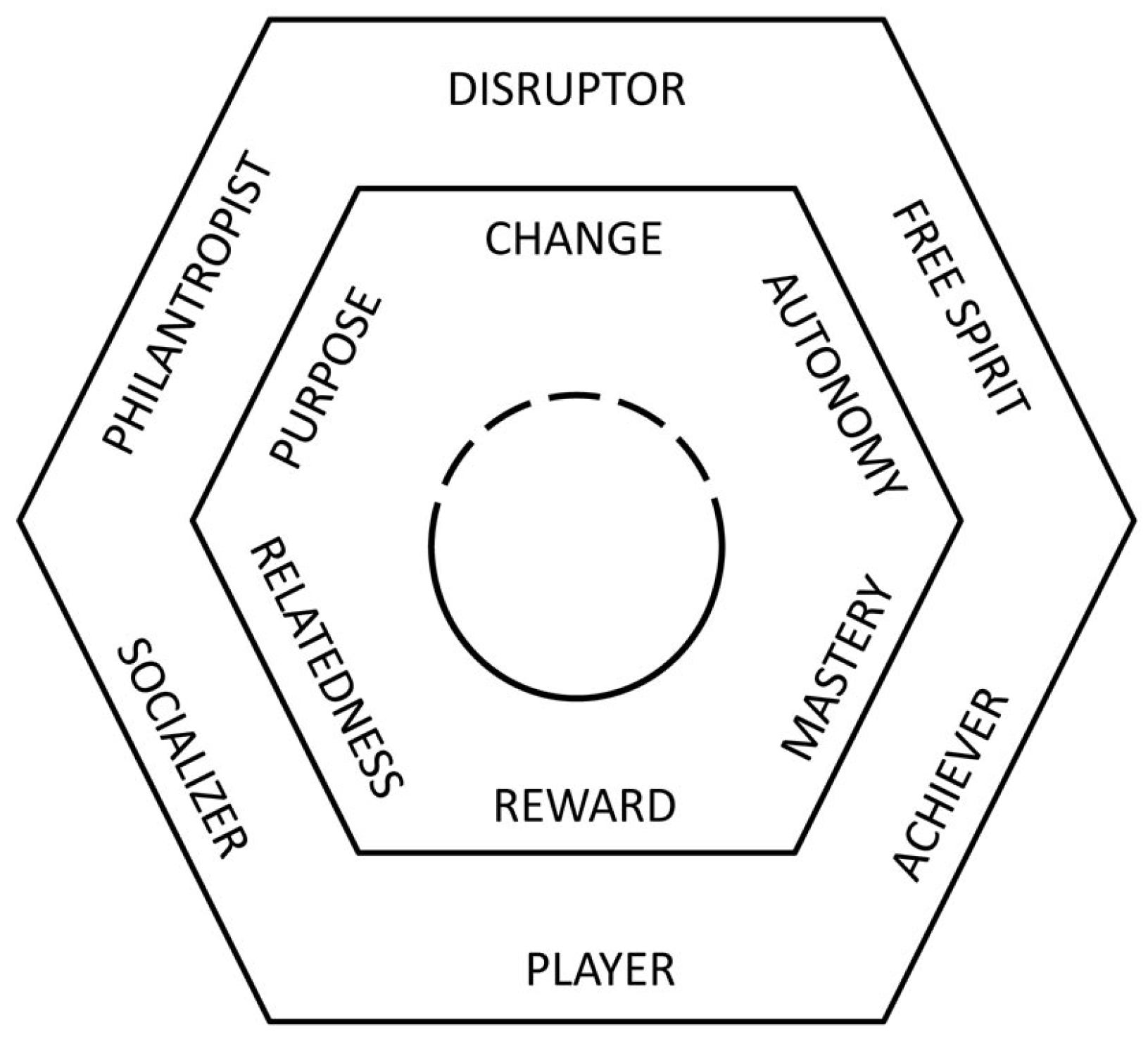 Games 09 00038 g005