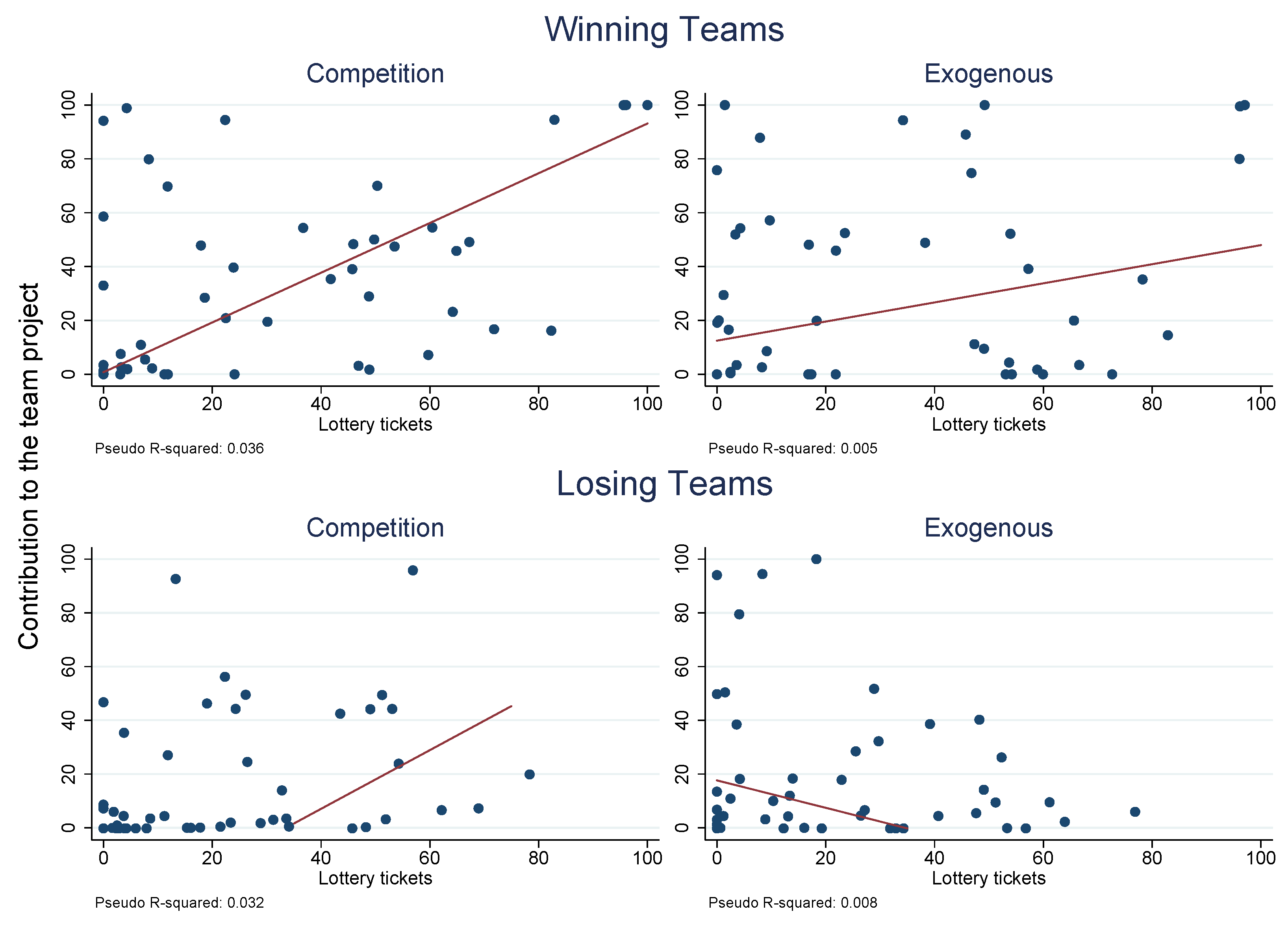 Games 09 00041 g004 Games 09 00041 g004