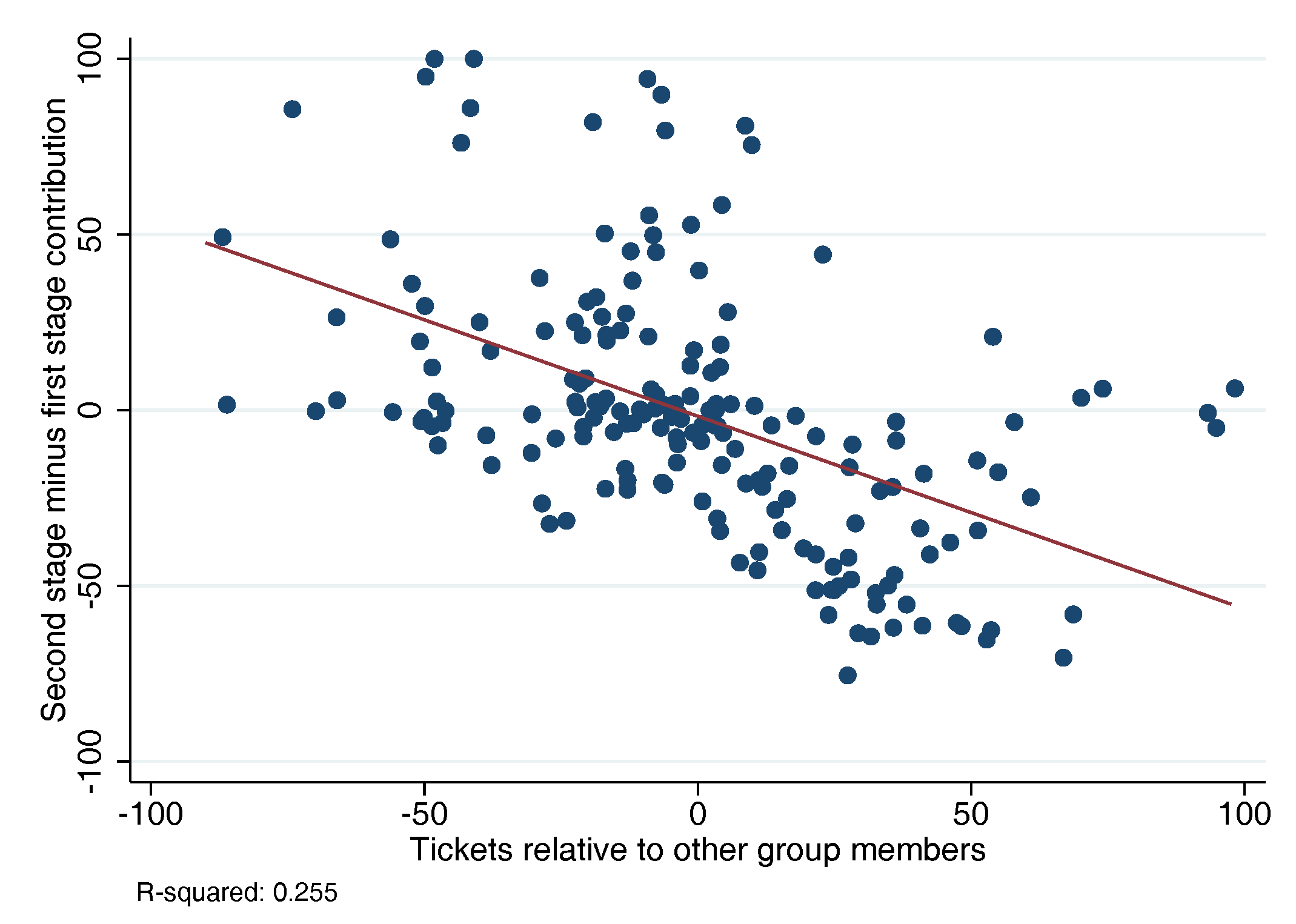 Games 09 00041 g005 Games 09 00041 g005