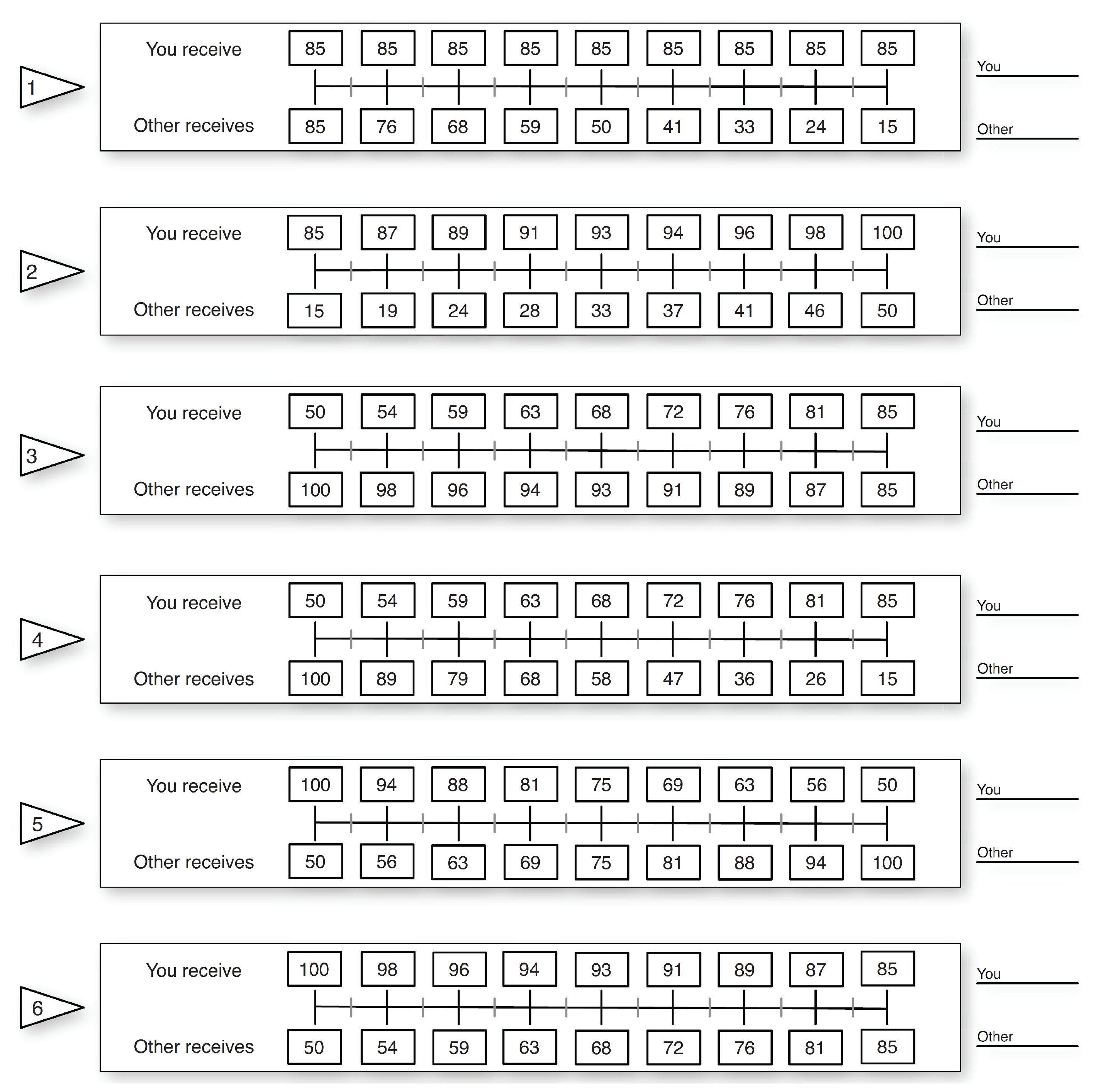 Games 09 00041 g0a1 Games 09 00041 g0a1