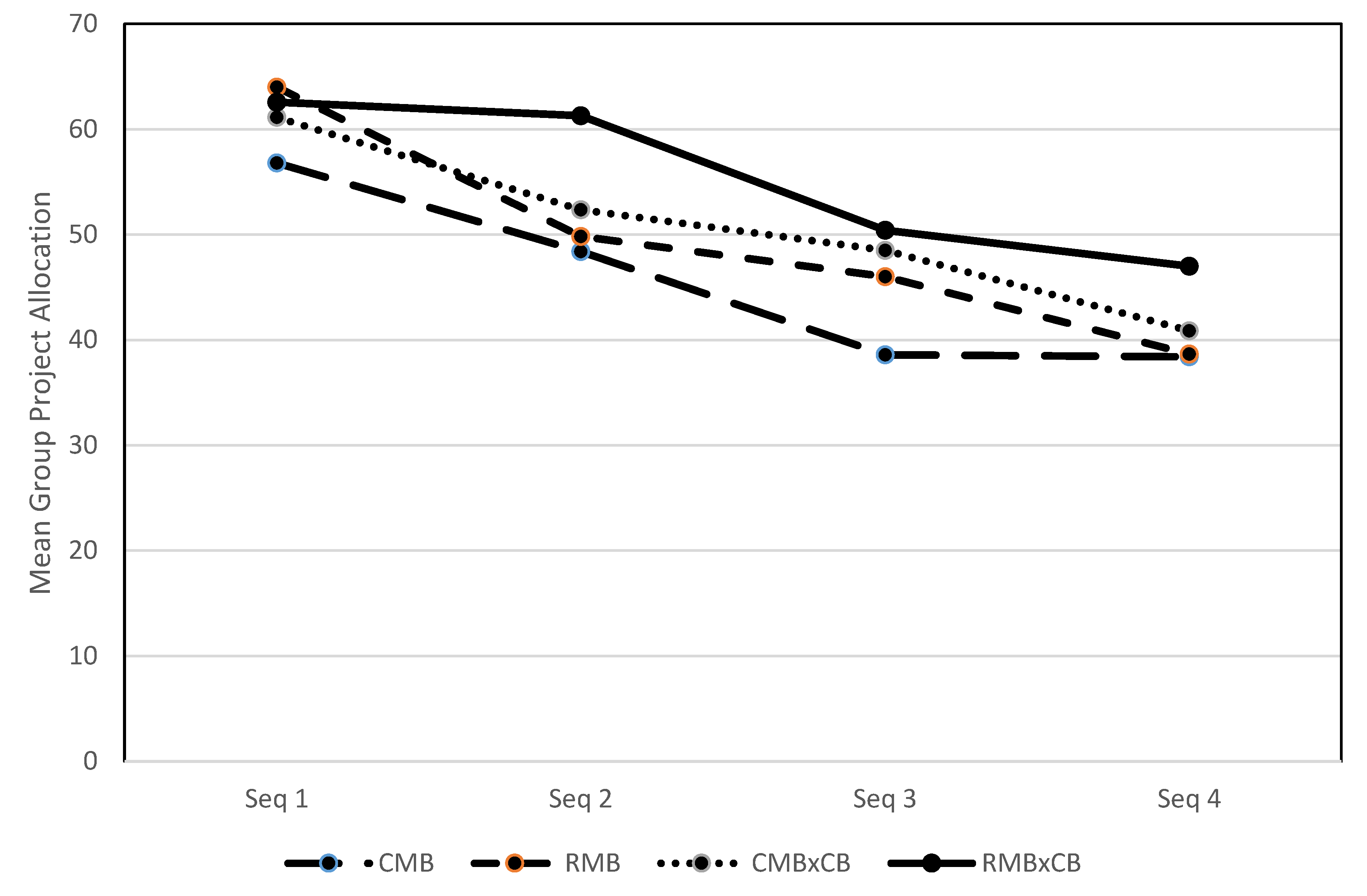 Games 09 00043 g001 Games 09 00043 g001