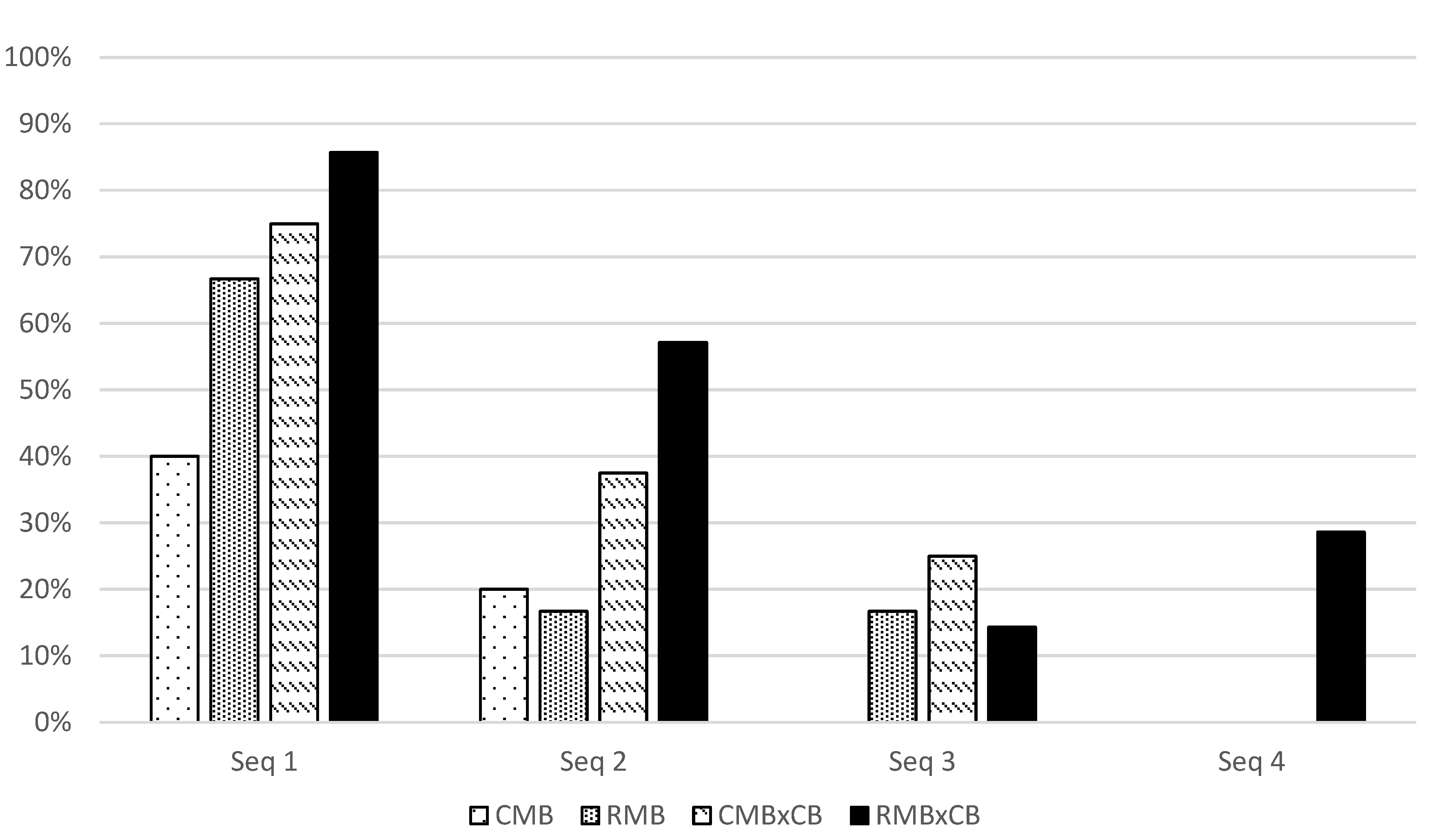 Games 09 00043 g002 Games 09 00043 g002