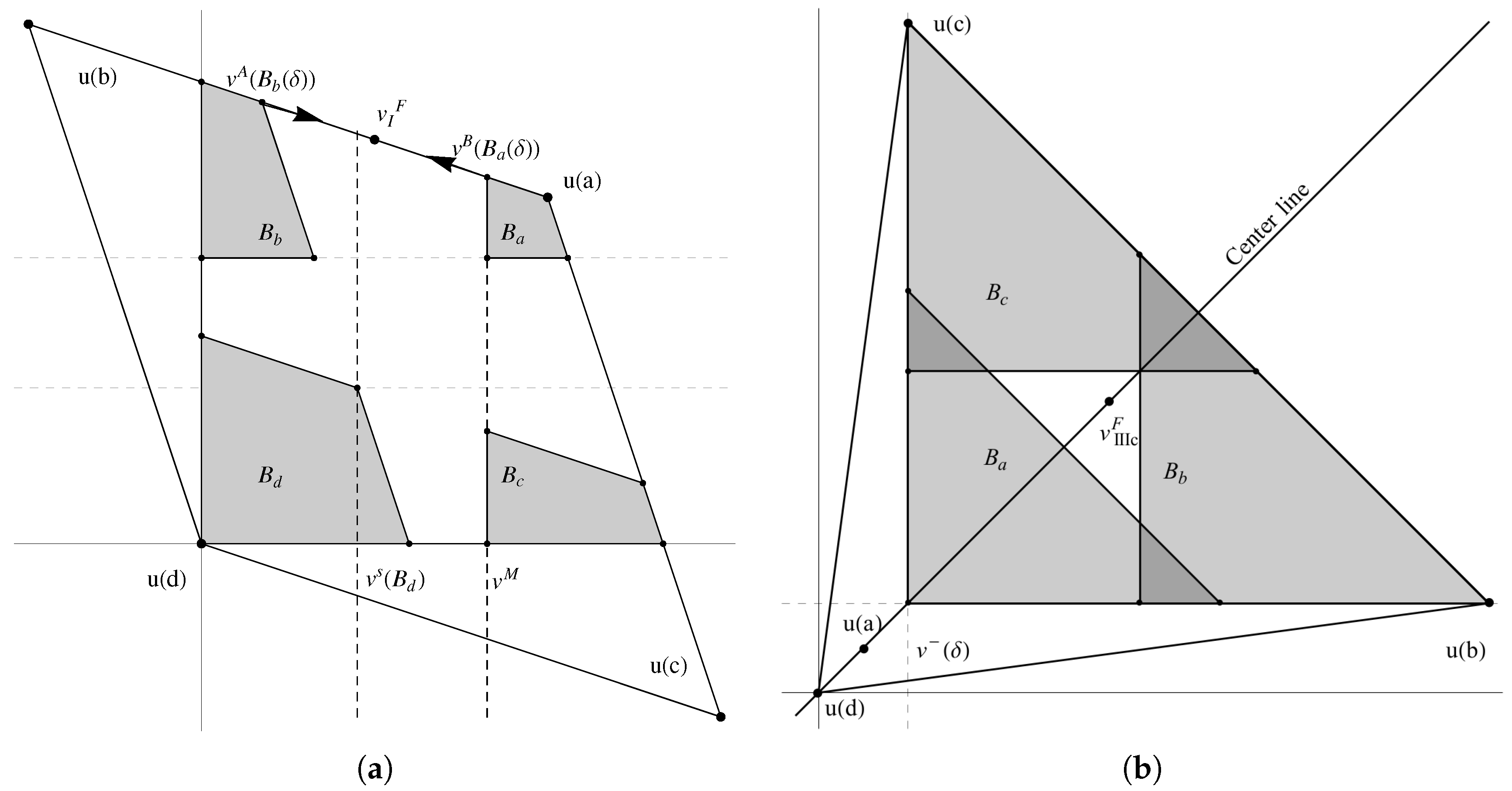 Games 09 00047 g002 550
