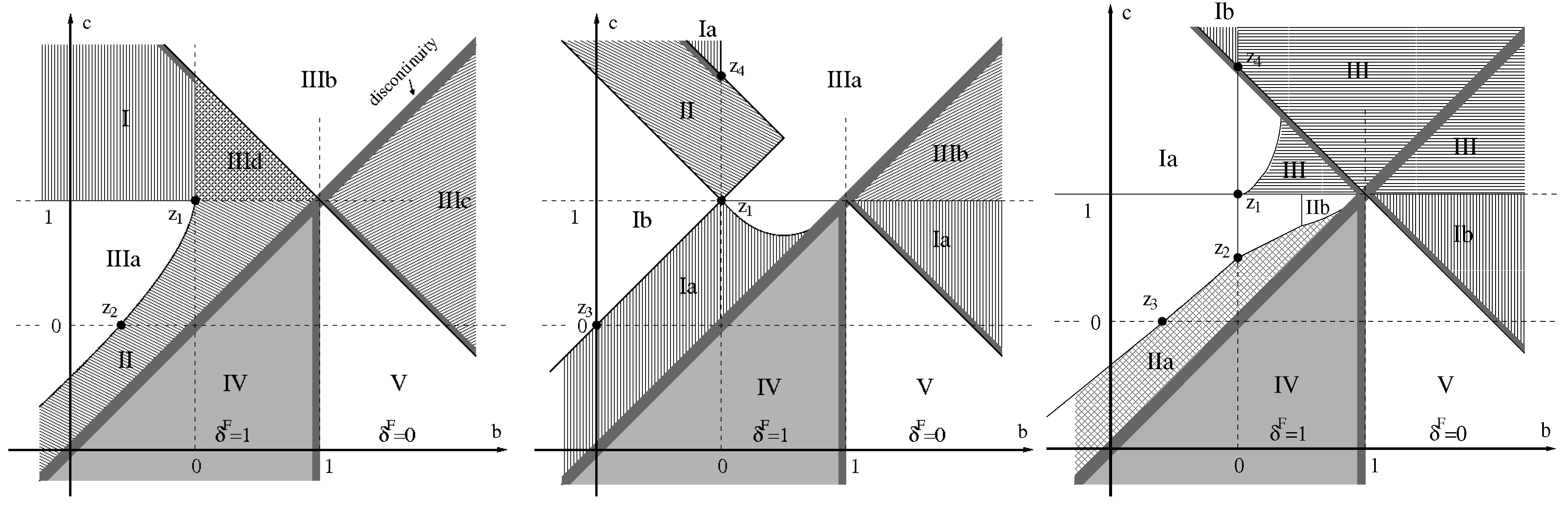 Games 09 00047 g003 550