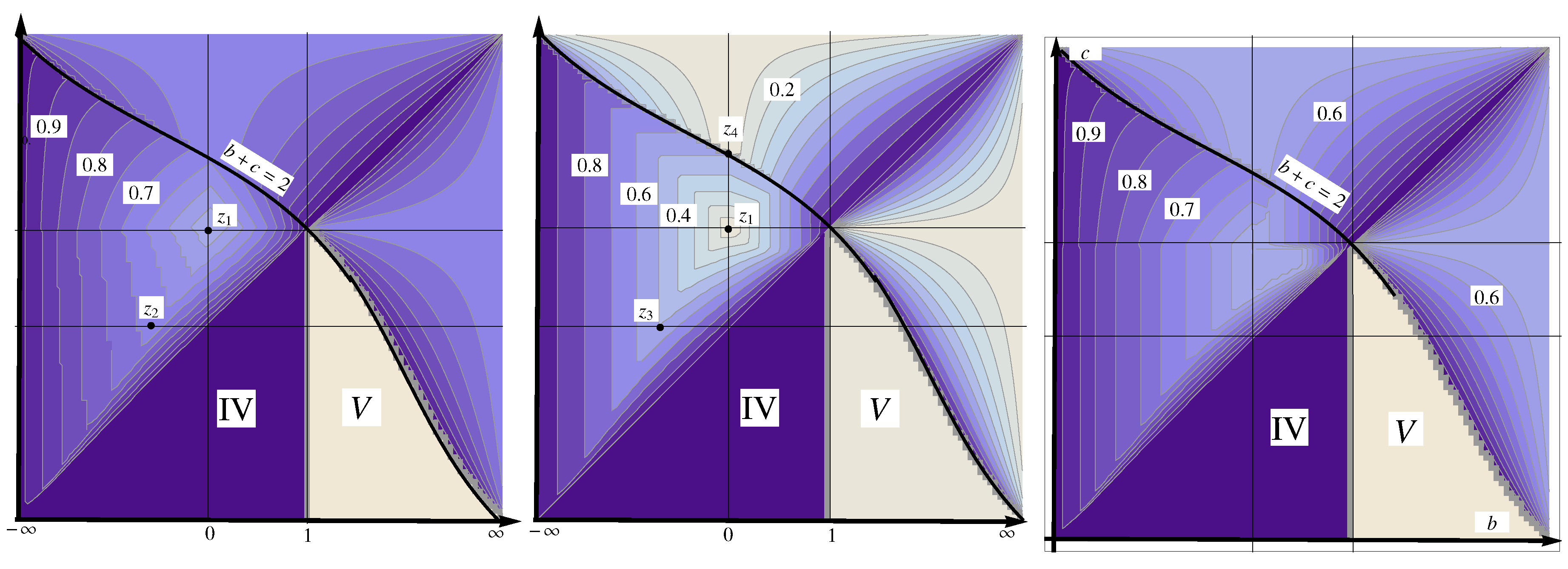 Games 09 00047 g004 550