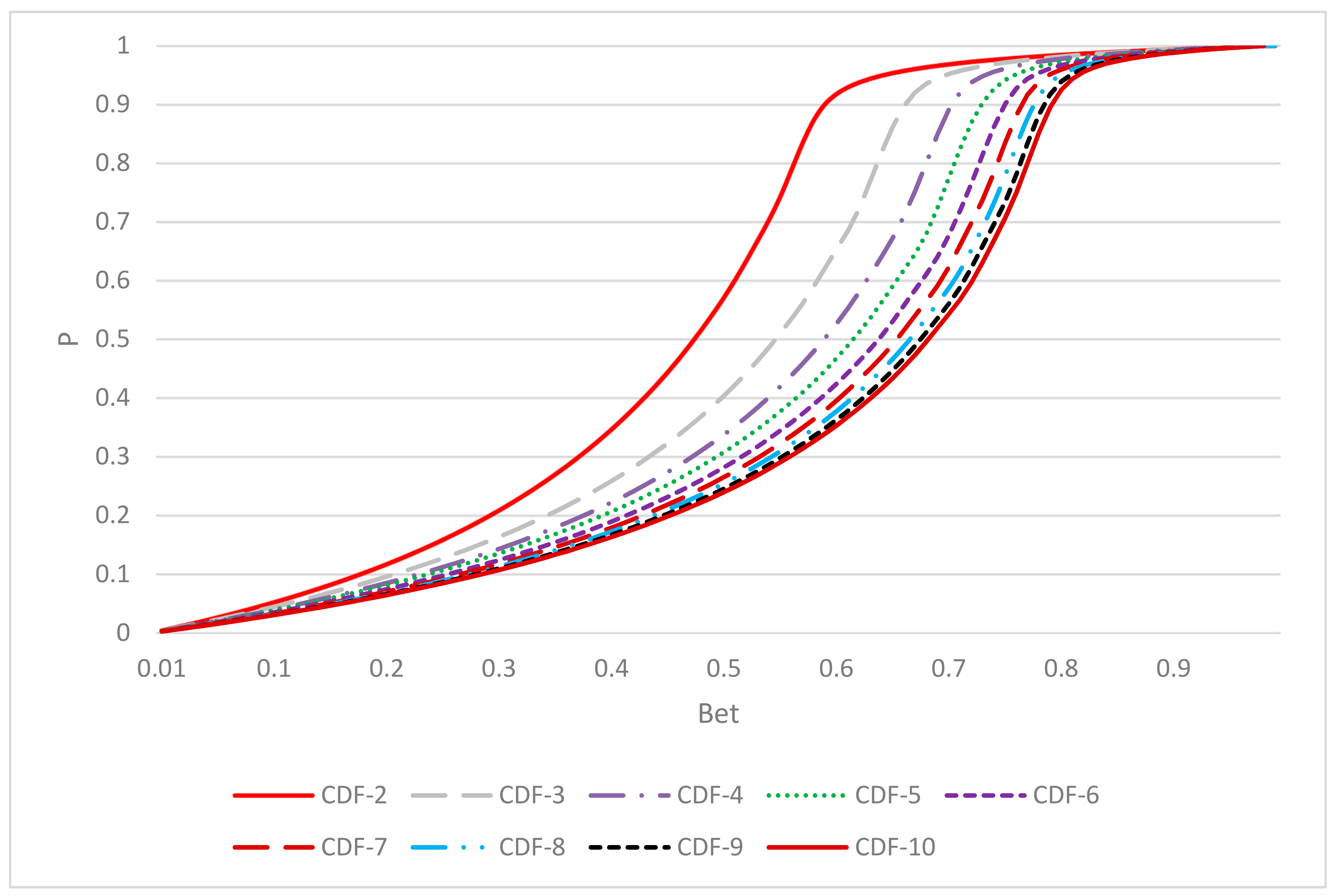 Games 09 00072 i001 Games 09 00072 i001