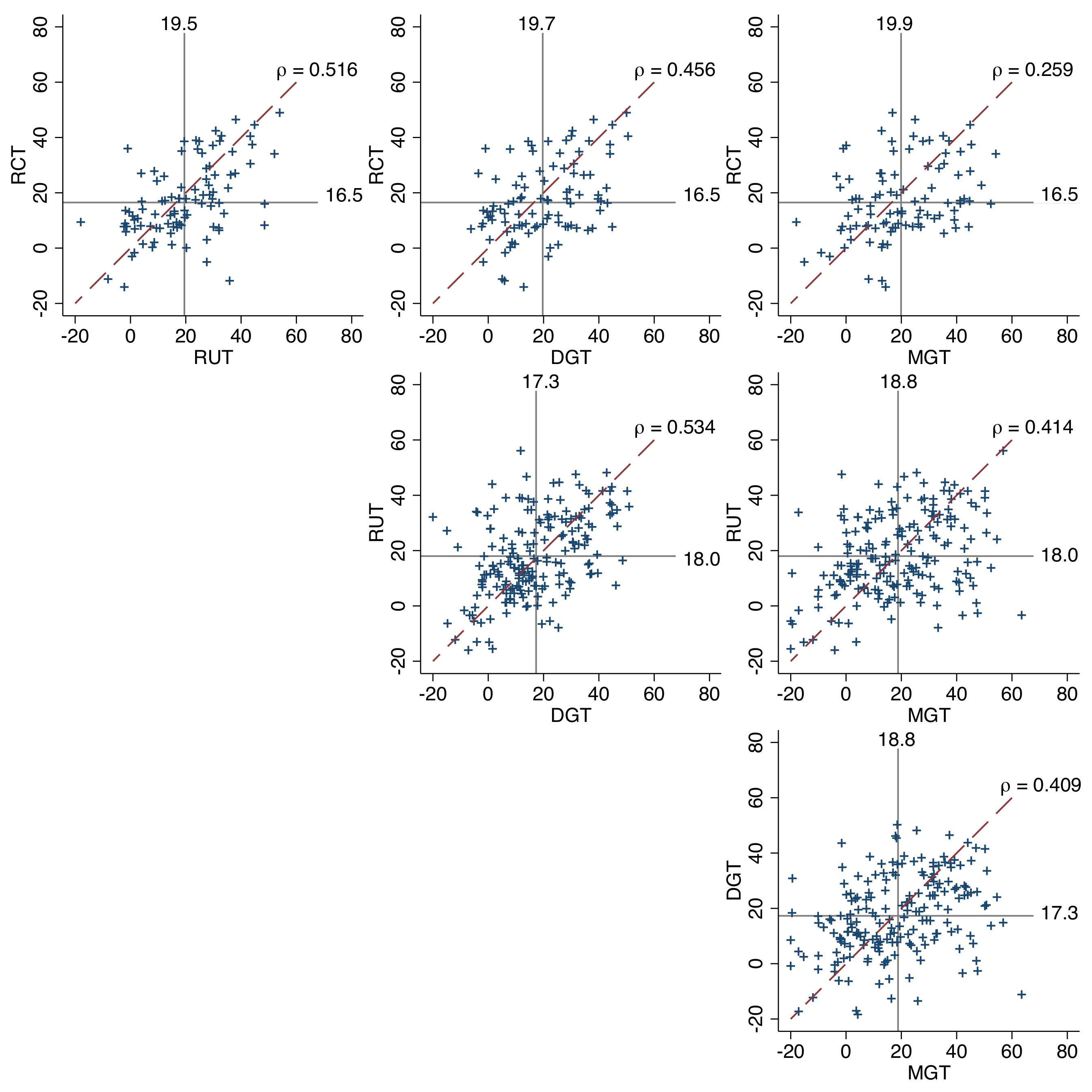Games 09 00080 g004 Games 09 00080 g004