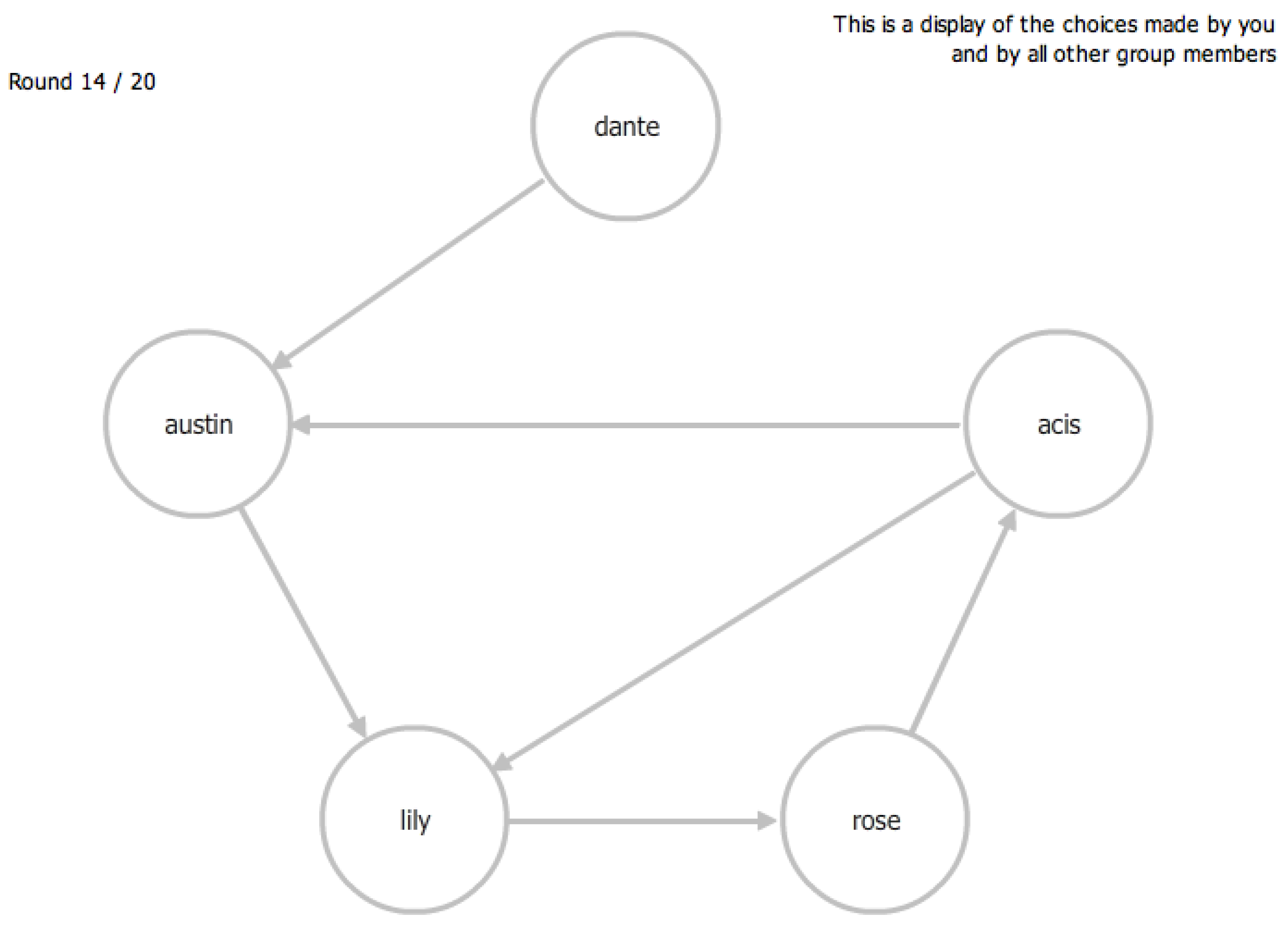 Games 09 00083 g005 Games 09 00083 g005