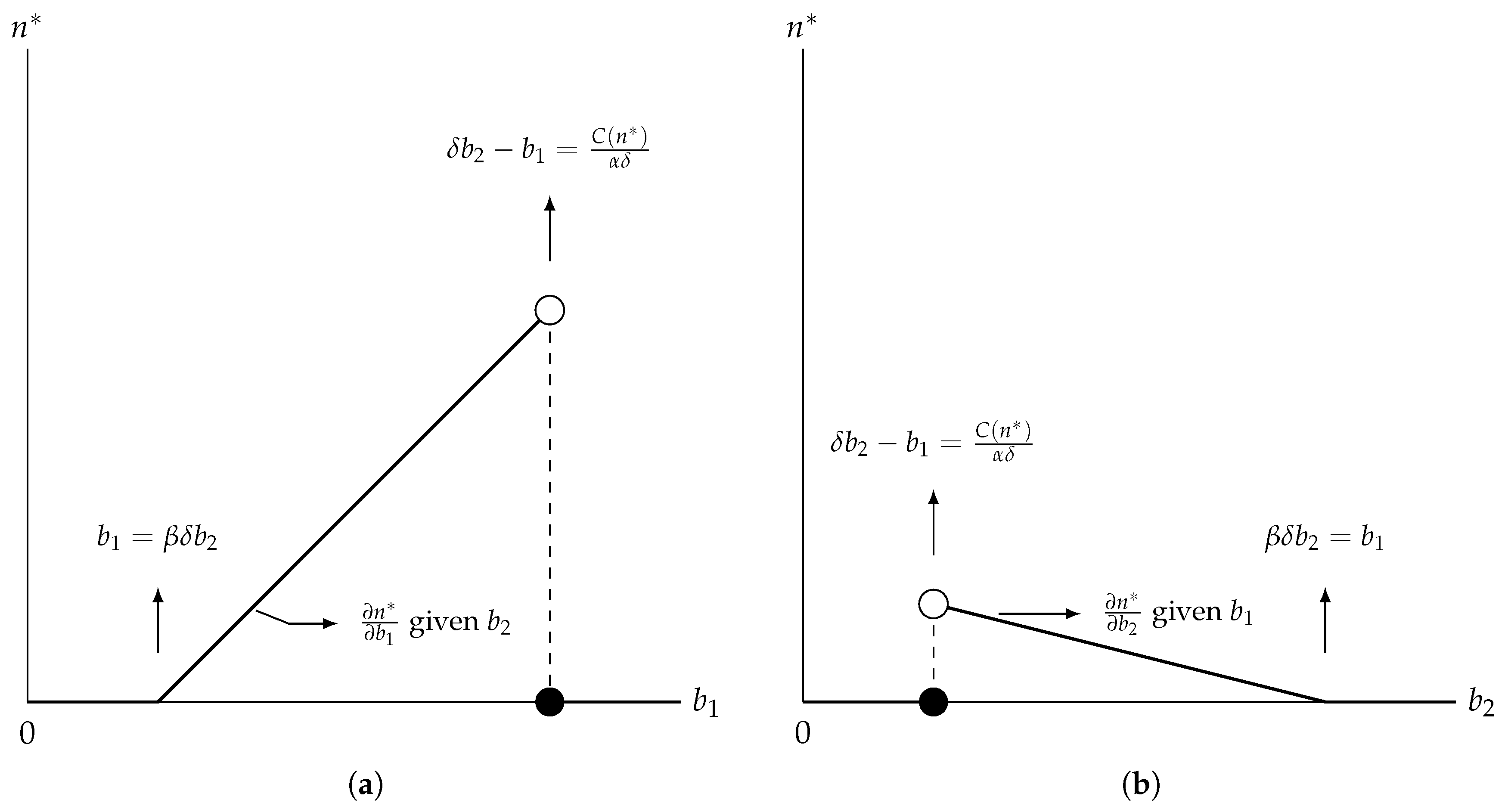 Games 09 00092 g004 Games 09 00092 g004