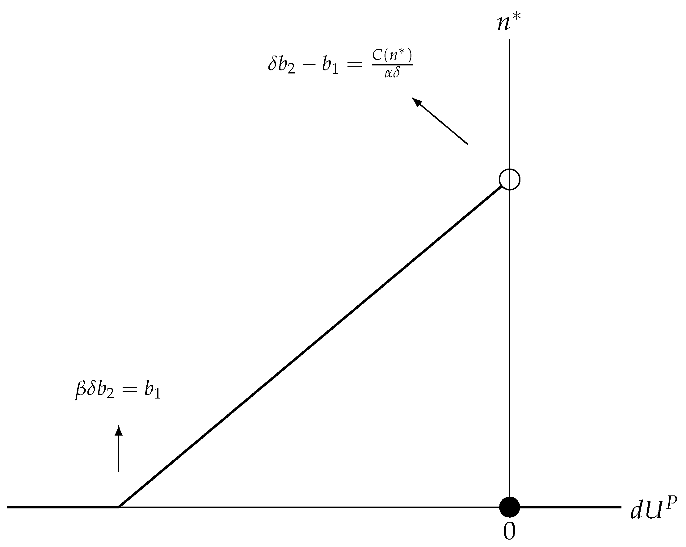 Games 09 00092 g005 Games 09 00092 g005