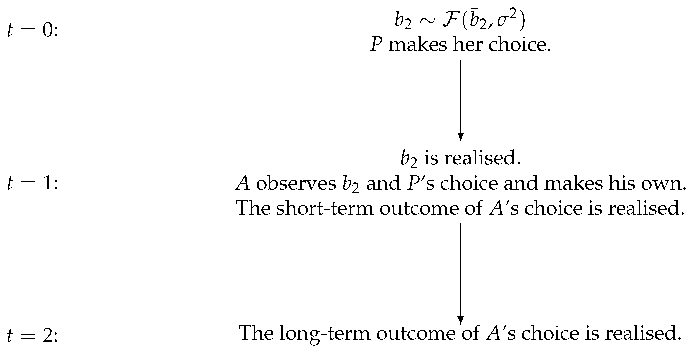 Games 09 00092 g006 Games 09 00092 g006