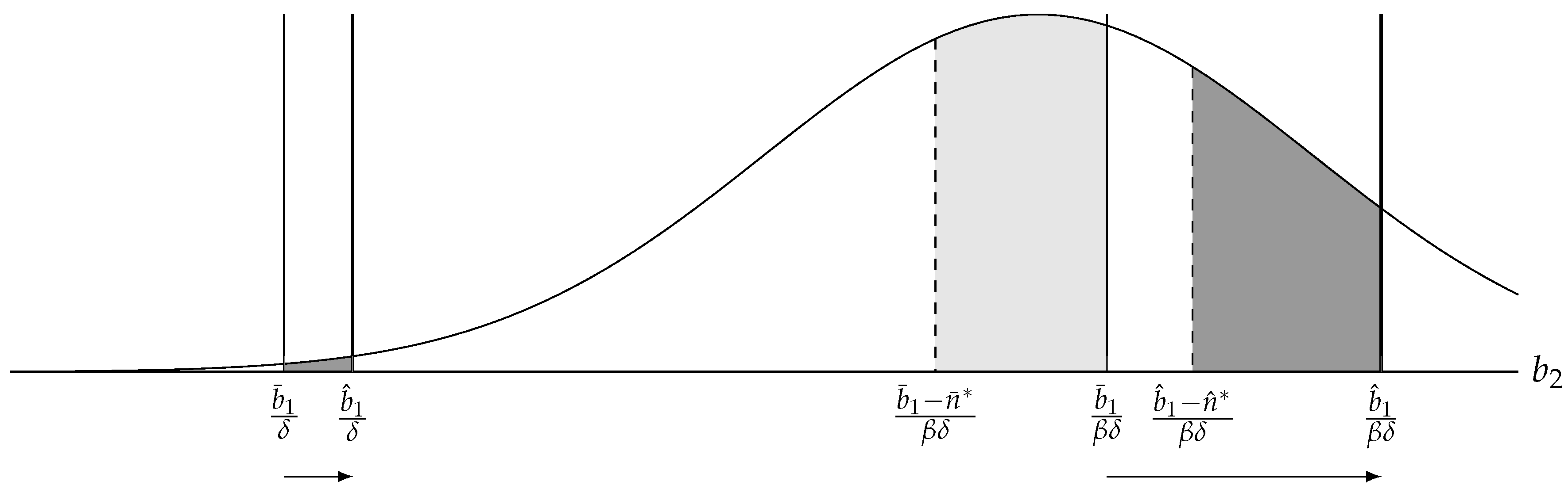 Games 09 00092 g008 Games 09 00092 g008