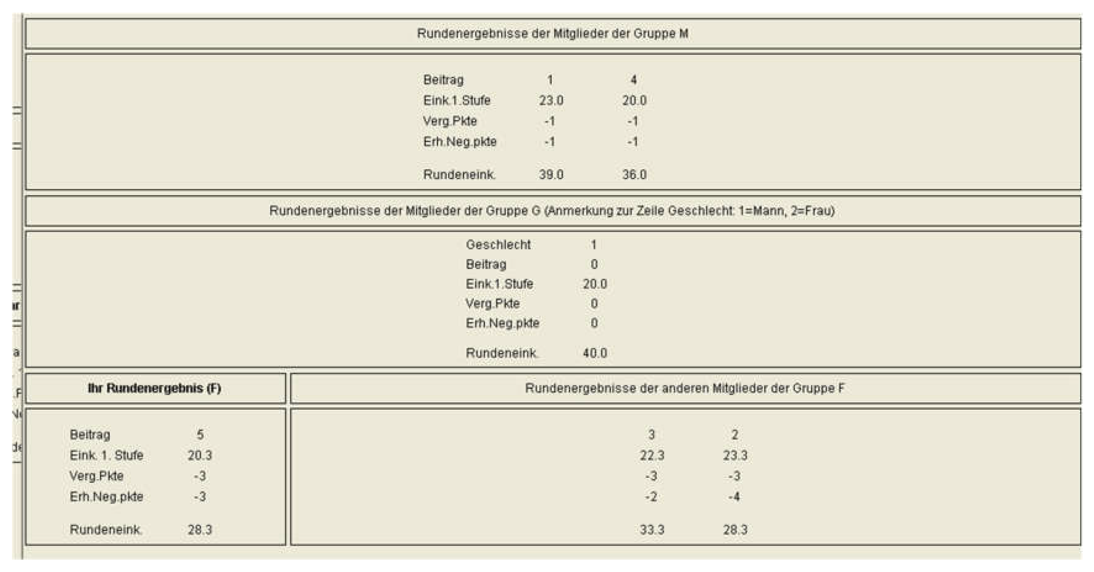Games 09 00098 g0a5 Games 09 00098 g0a5