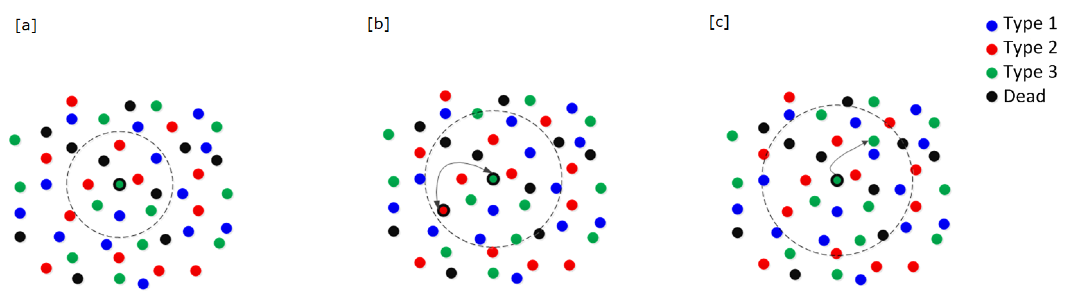 Games 10 00013 g003