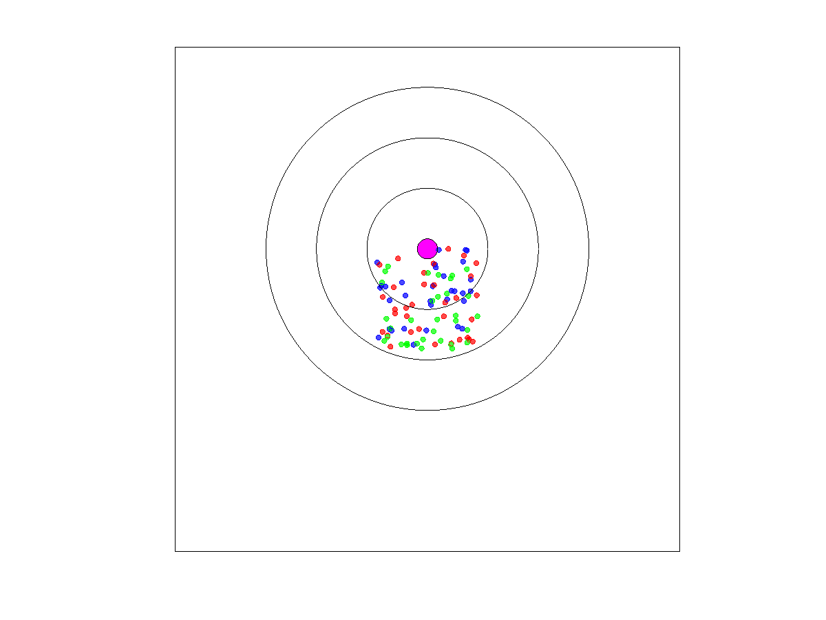 Games 10 00013 g010