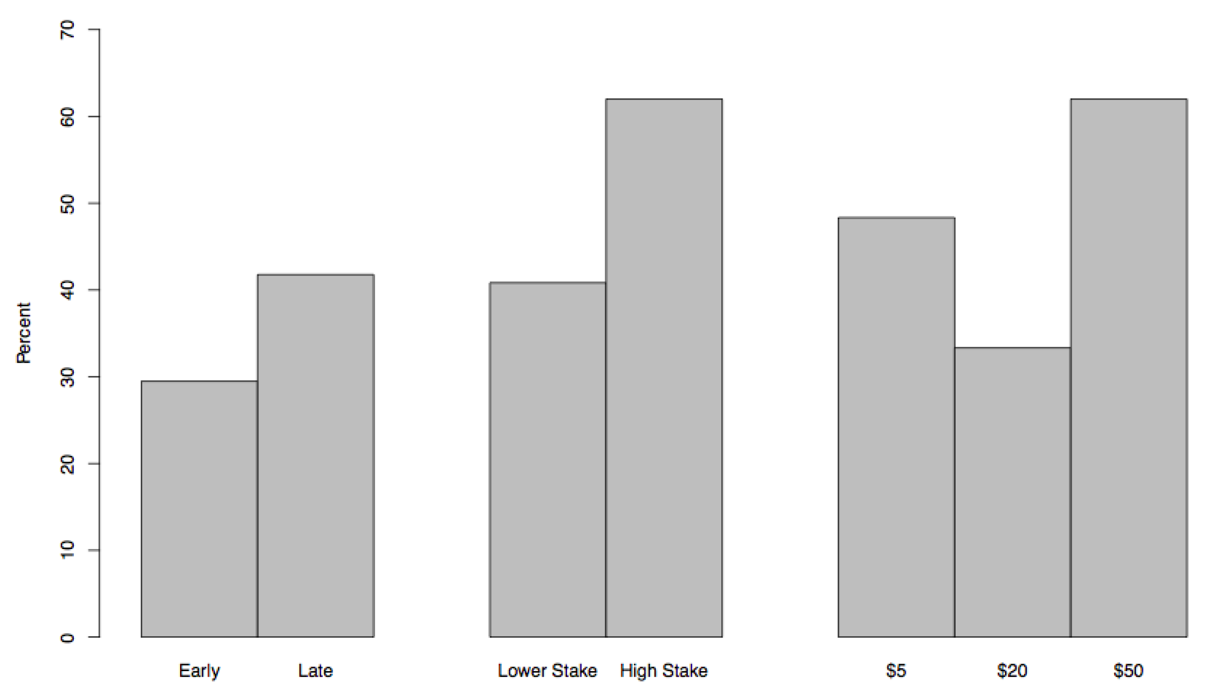 Games 10 00031 g003 Games 10 00031 g003