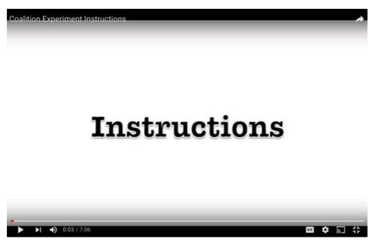 Games 10 00031 g0a1 Games 10 00031 g0a1