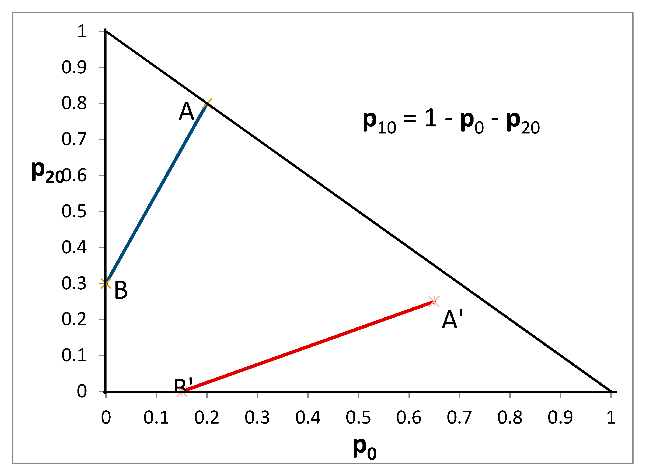 Games 10 00040 g001 550