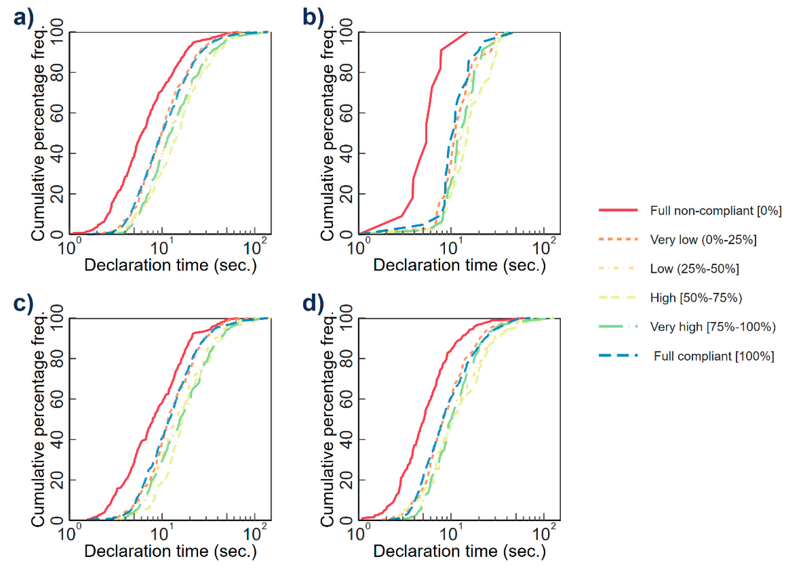 Games 10 00045 g003 Games 10 00045 g003