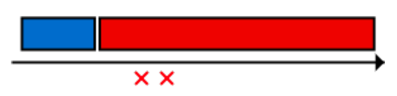 Games 10 00049 g003