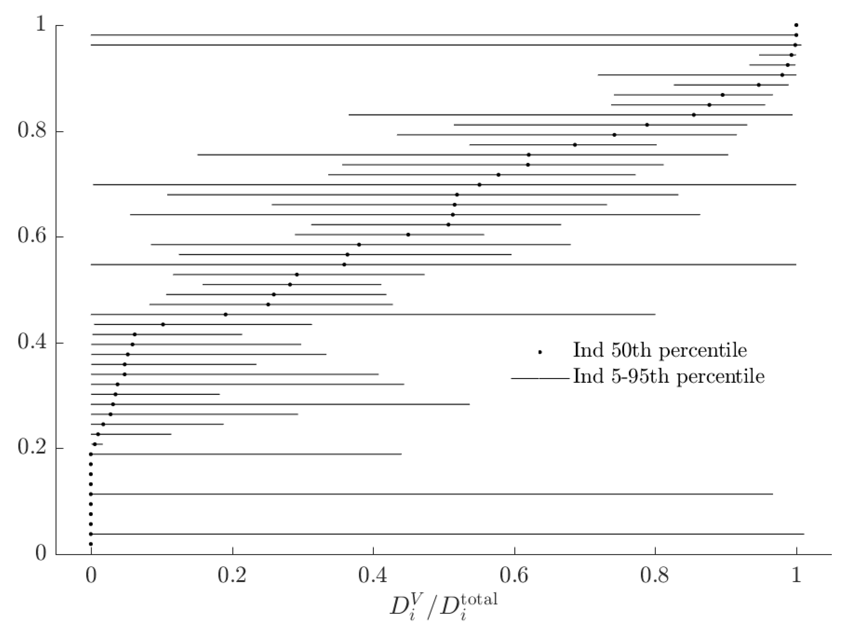 Games 11 00001 g0a10