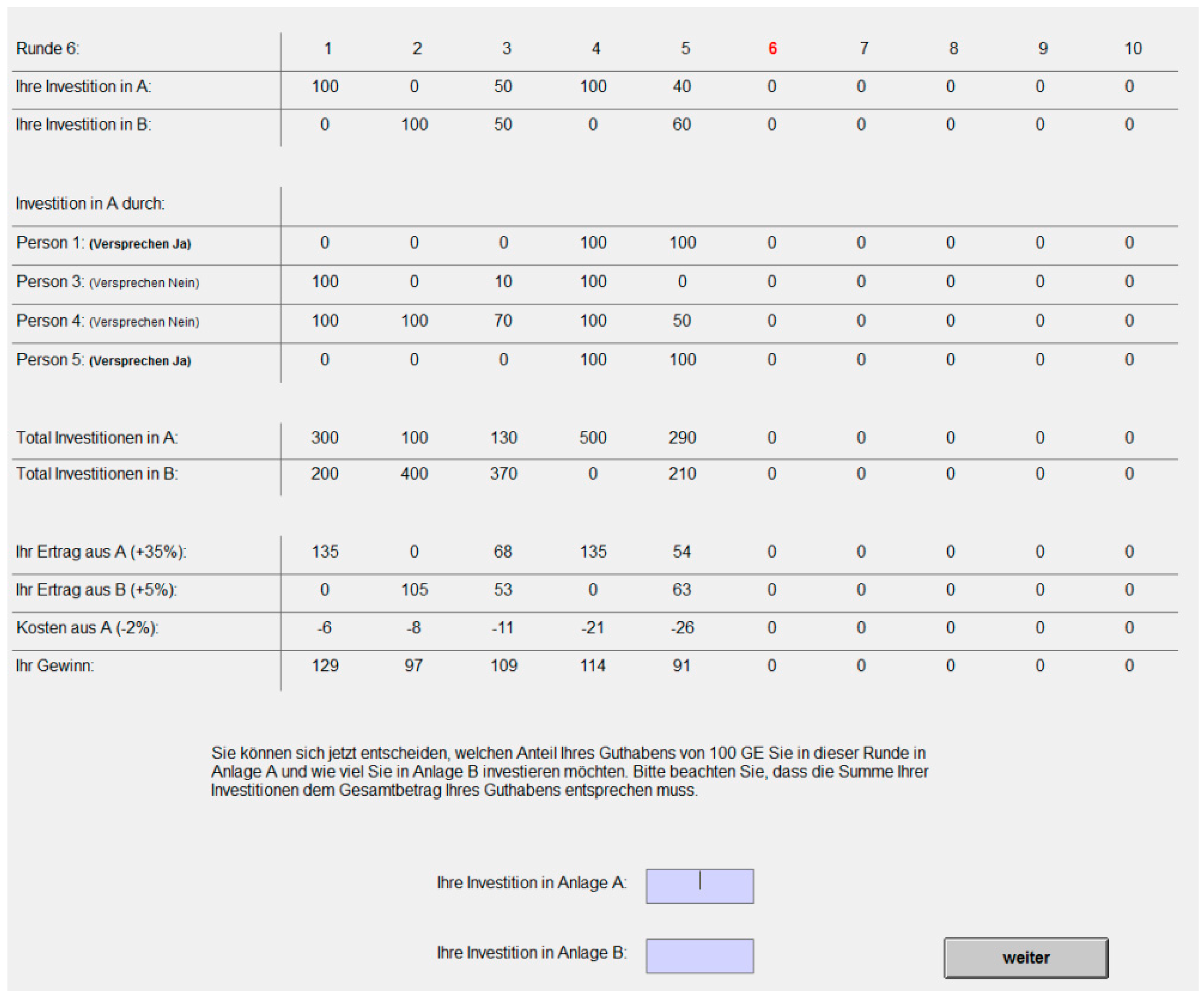 Games 11 00005 g0a1 Games 11 00005 g0a1