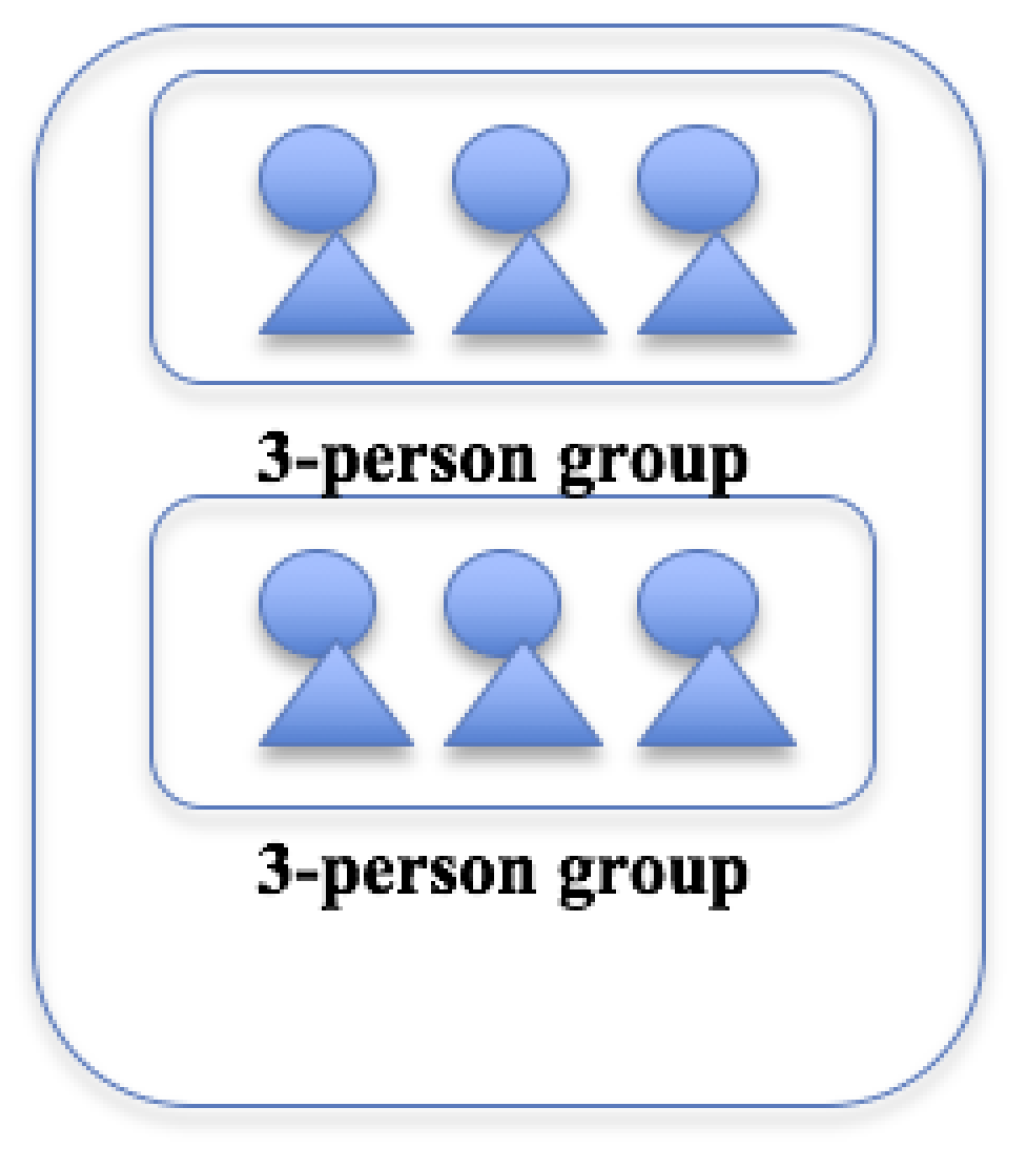 Games 11 00006 g0a1 Games 11 00006 g0a1