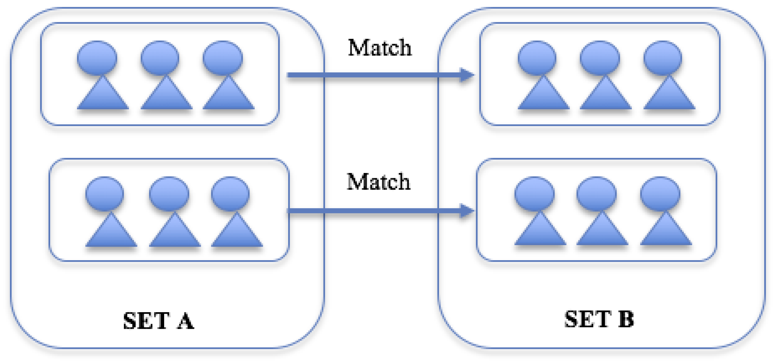 Games 11 00006 g0a2 Games 11 00006 g0a2