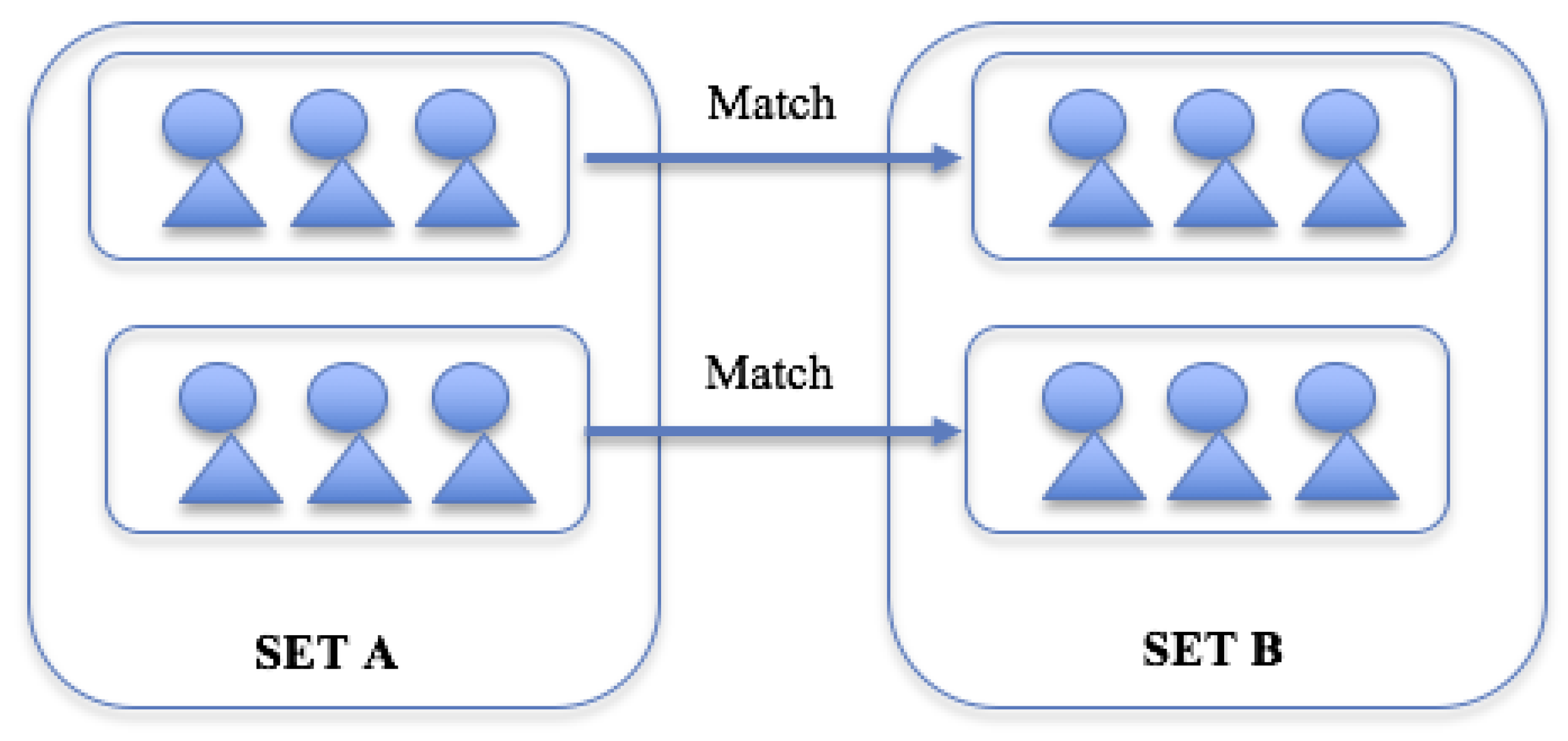 Games 11 00006 g0a3 Games 11 00006 g0a3