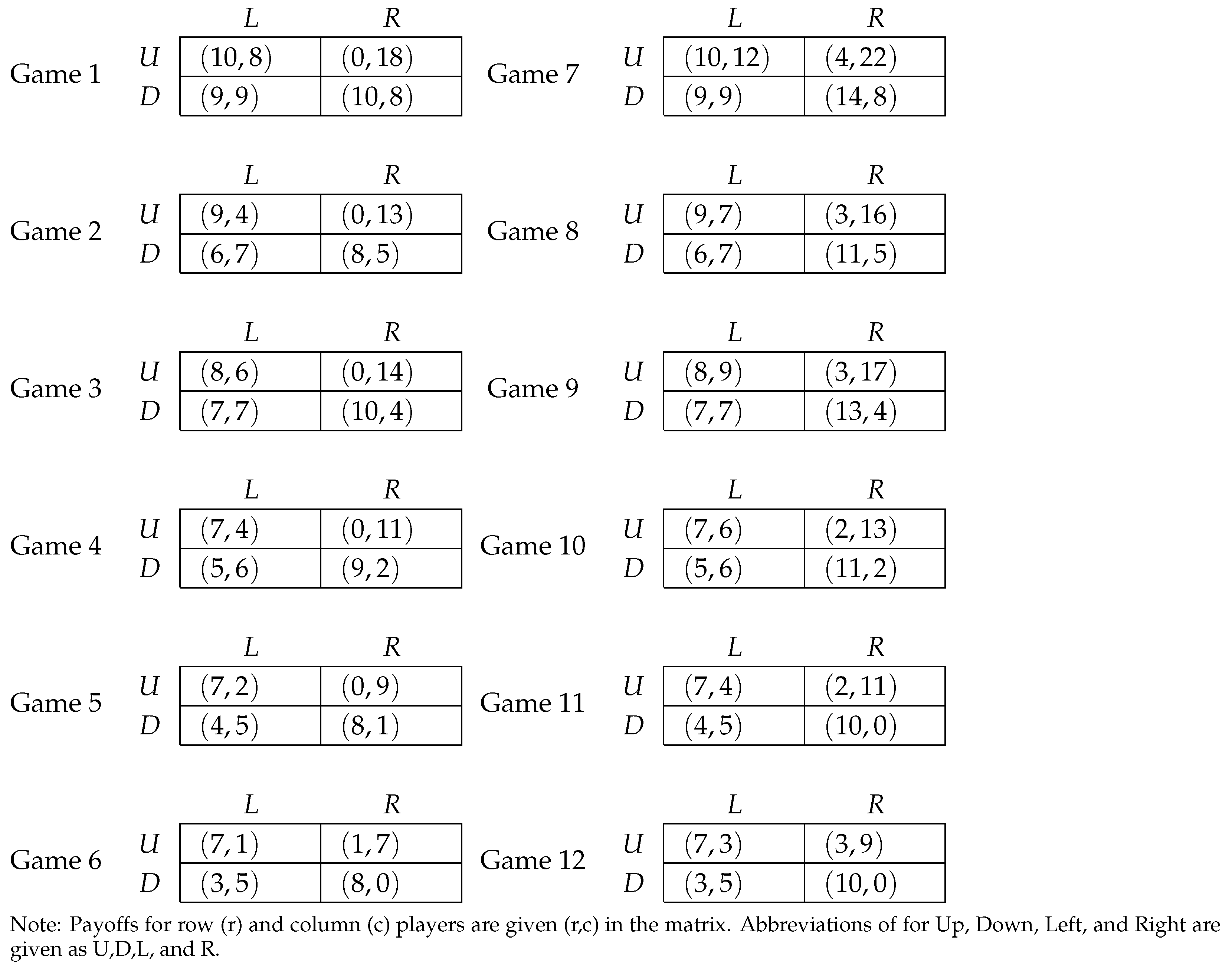 Games Free Full Text Estimating Case Based Learning Html