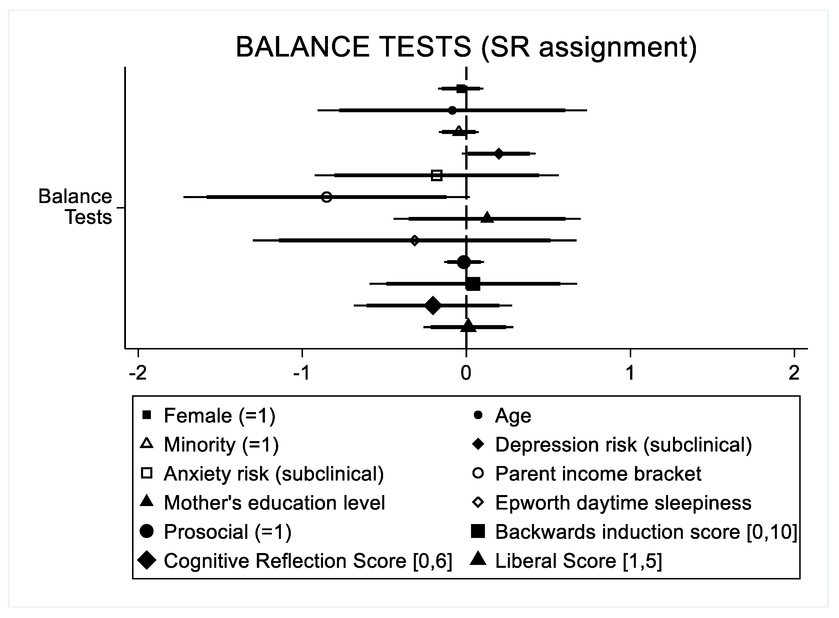 Games 11 00057 g0a1 Games 11 00057 g0a1