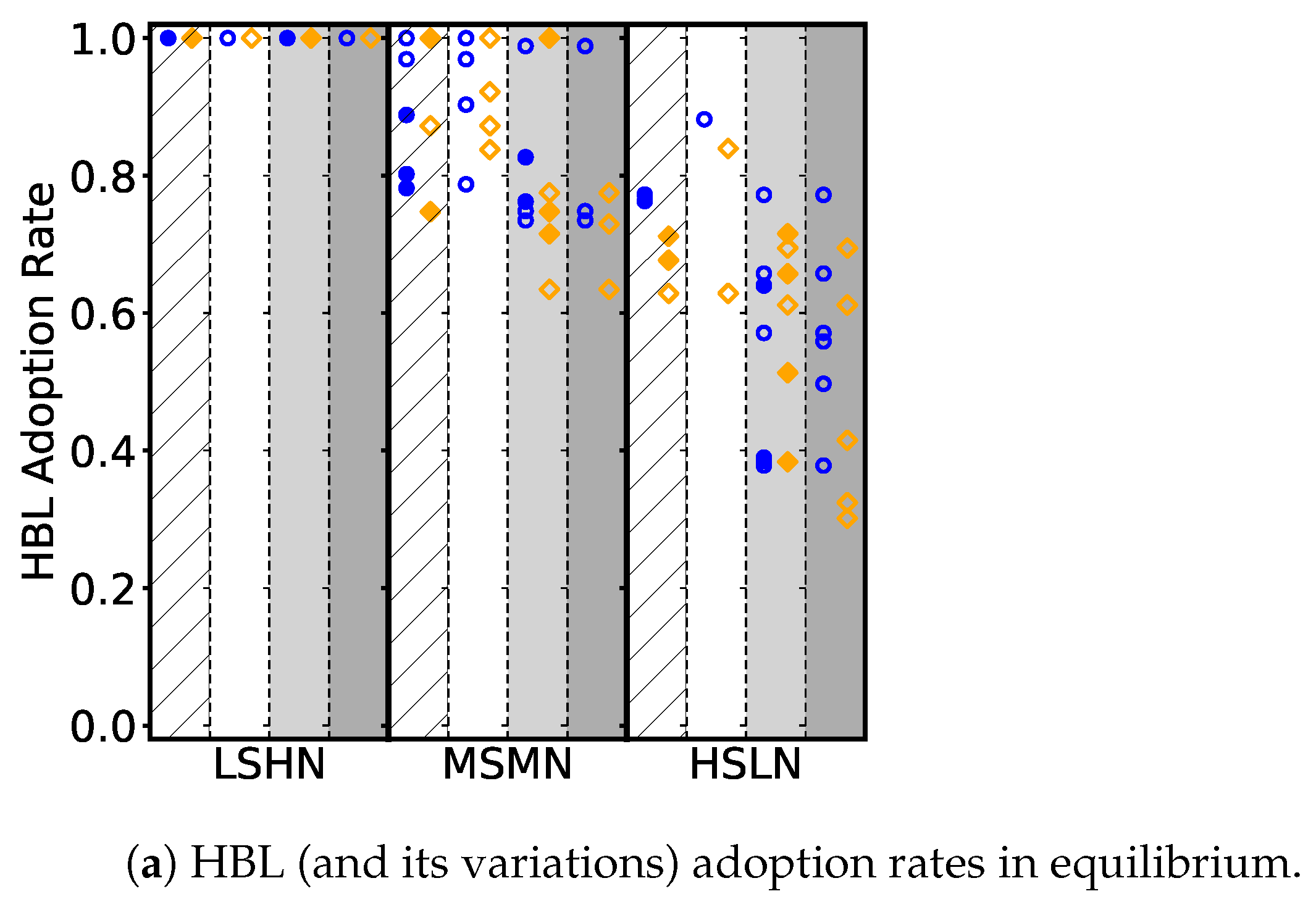 Games 12 00046 g018a