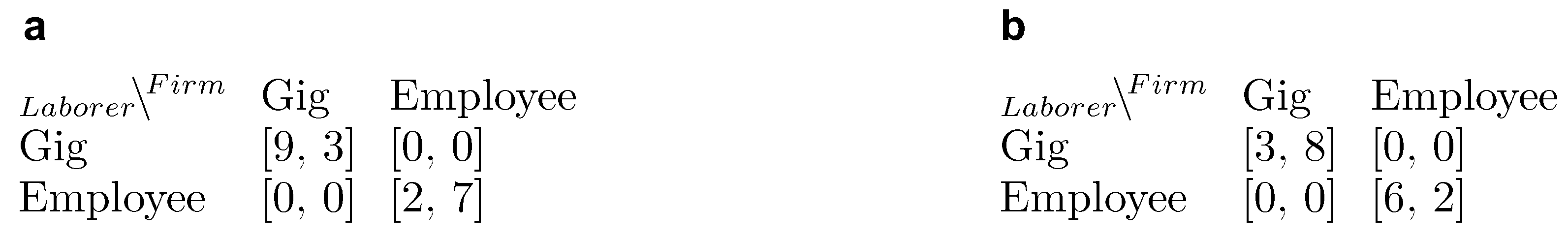 Games 12 00049 g001 Games 12 00049 g001