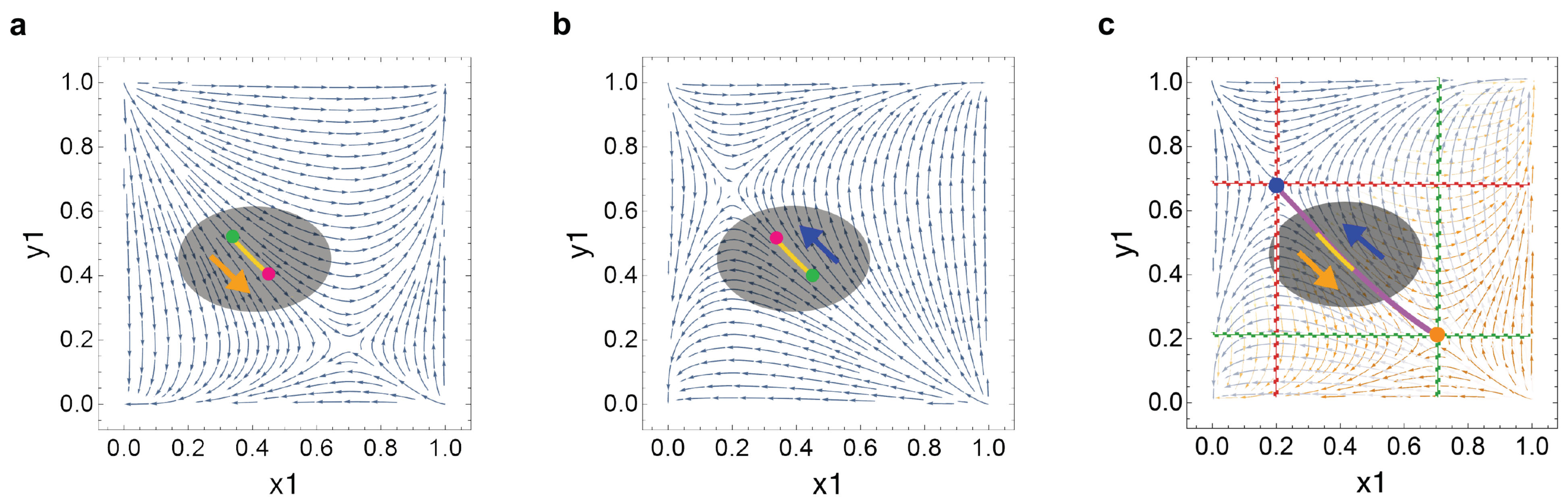 Games 12 00049 g005 Games 12 00049 g005